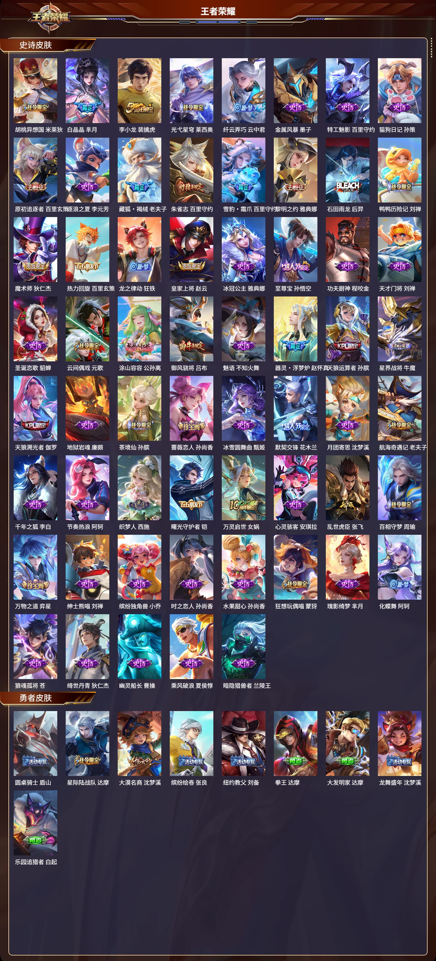 WZCMW4121959王者荣耀账号详情图7