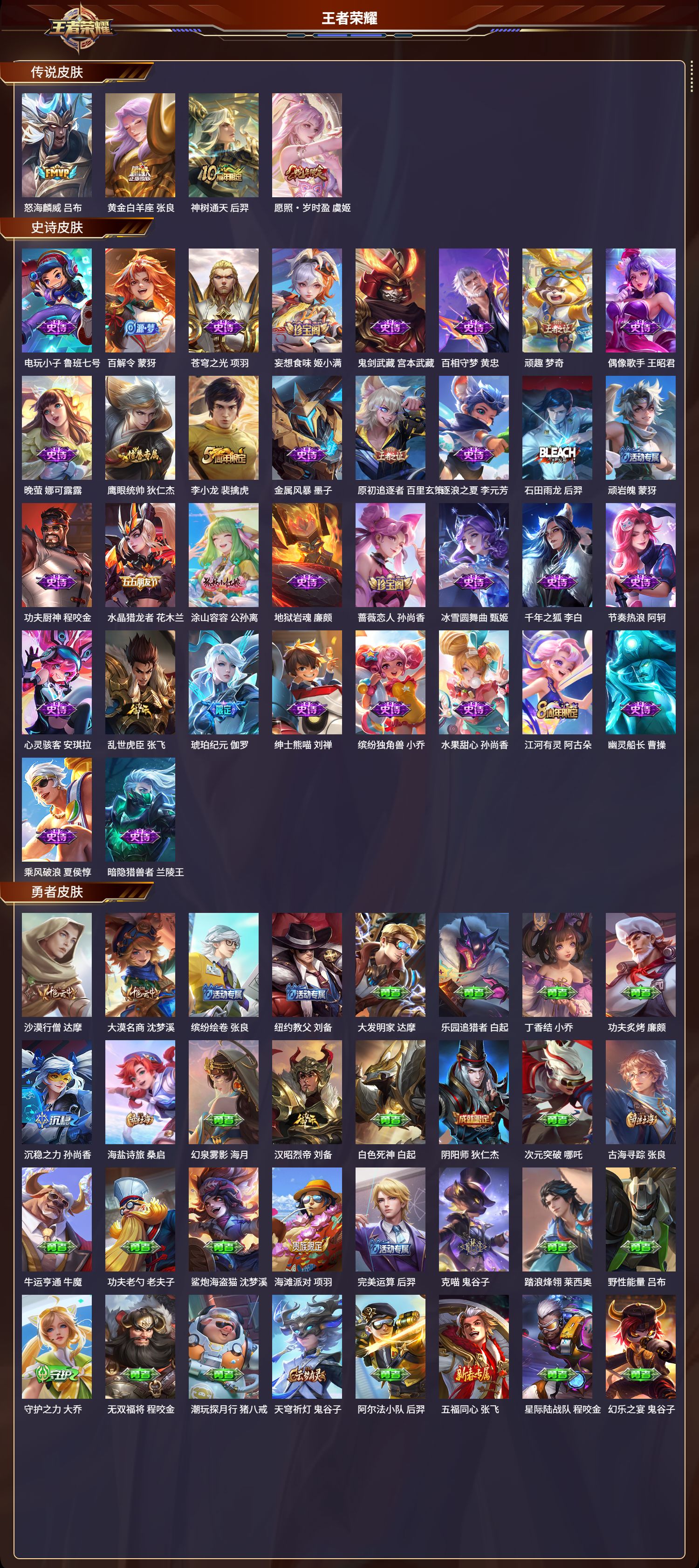 WZCMW4122063王者荣耀账号详情图6