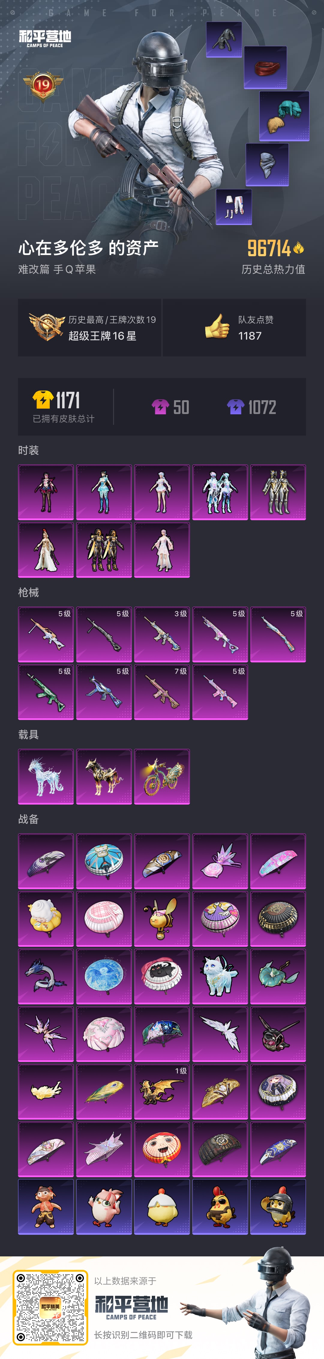 HPCMW466526和平精英账号详情图2