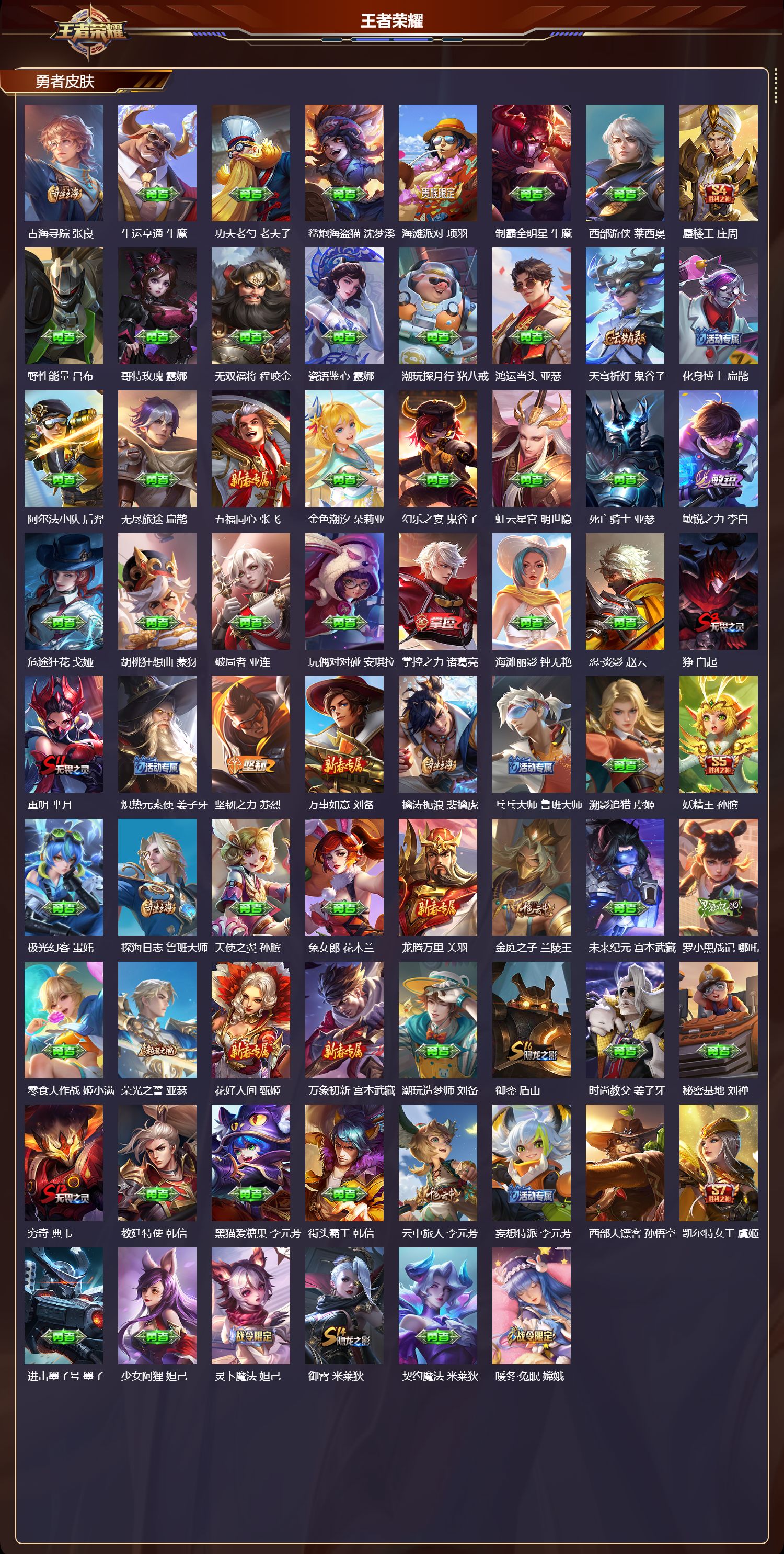 WZQM4123164王者荣耀账号详情图5