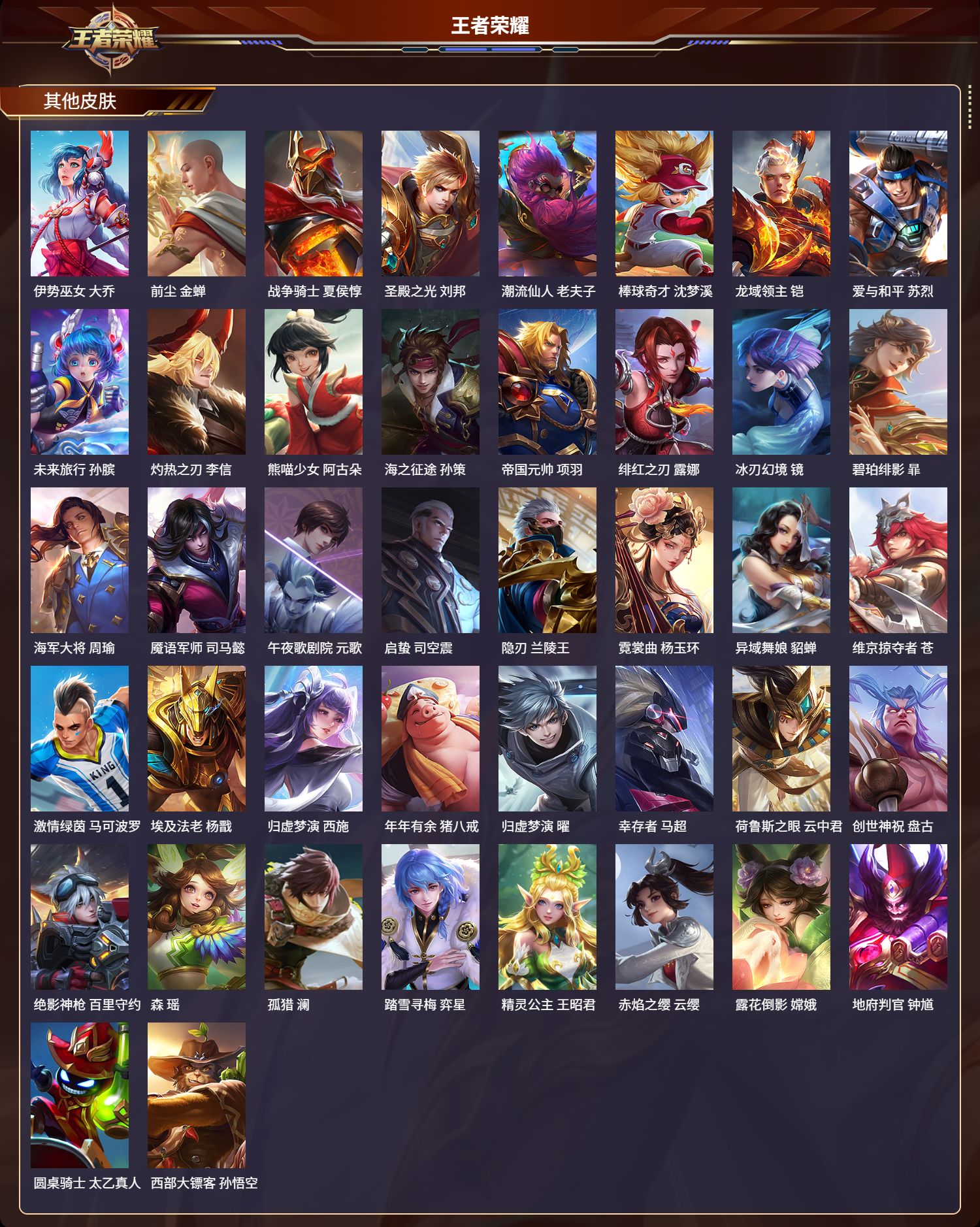 WZCMW4122061王者荣耀账号详情图9