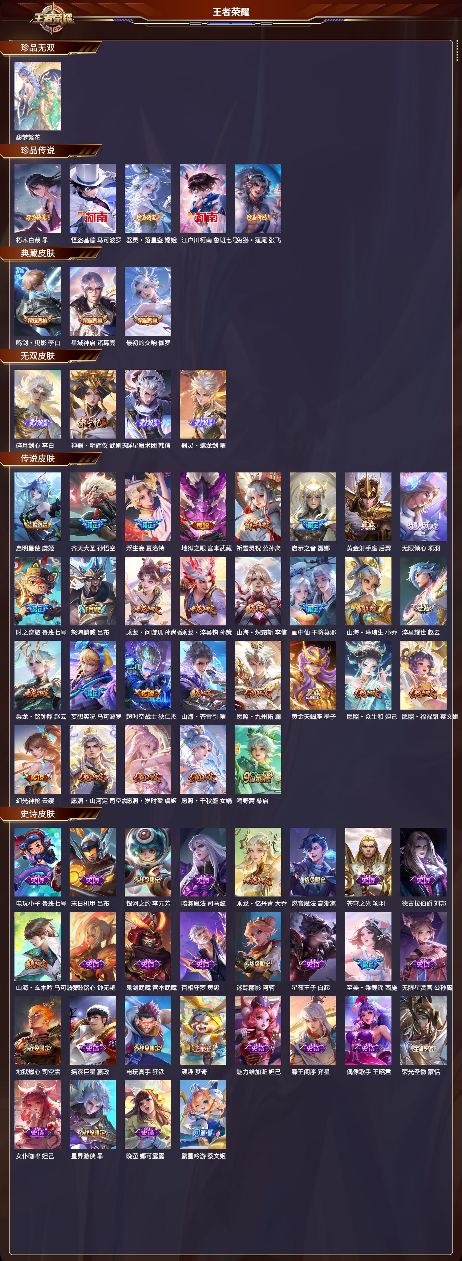 WZCMW4122053王者荣耀账号详情图6