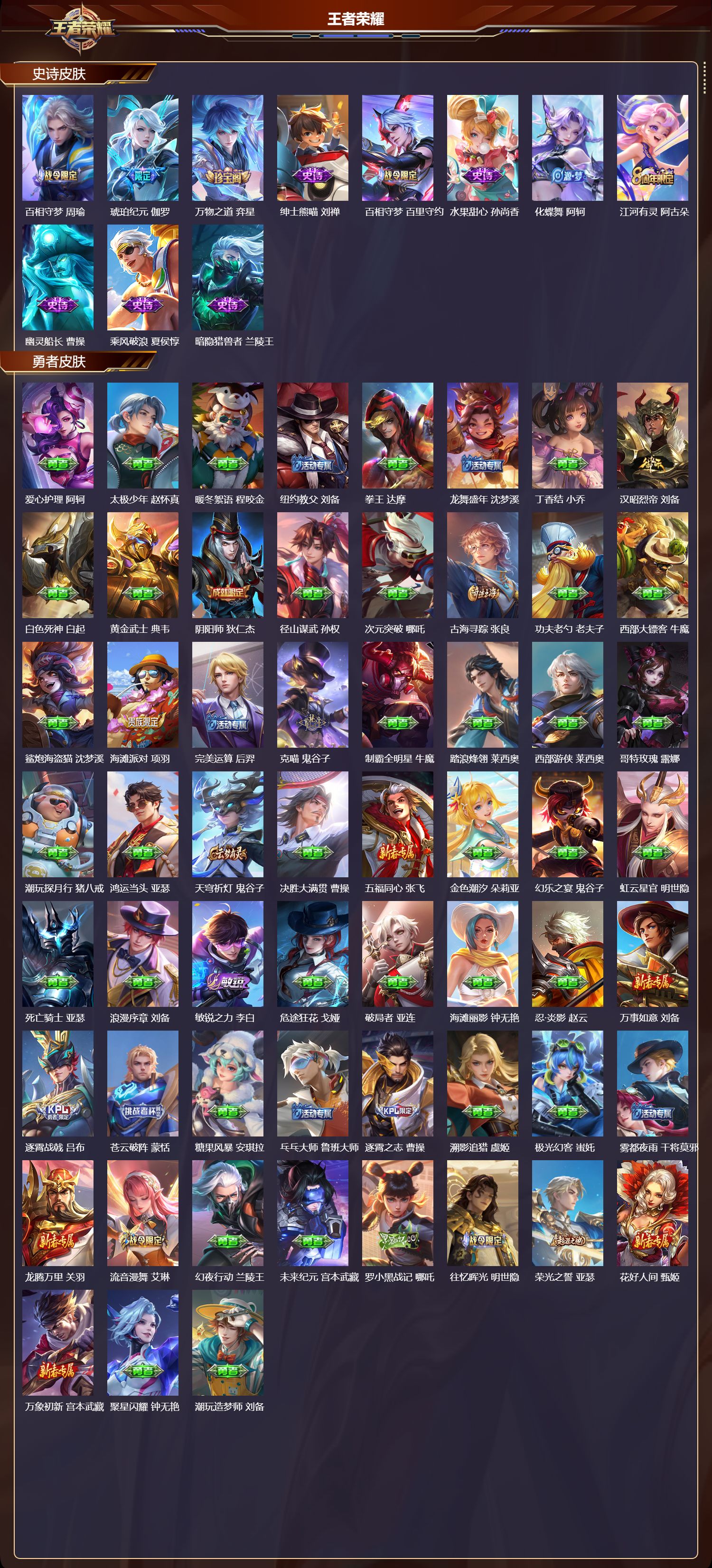 WZQM4123162王者荣耀账号详情图4