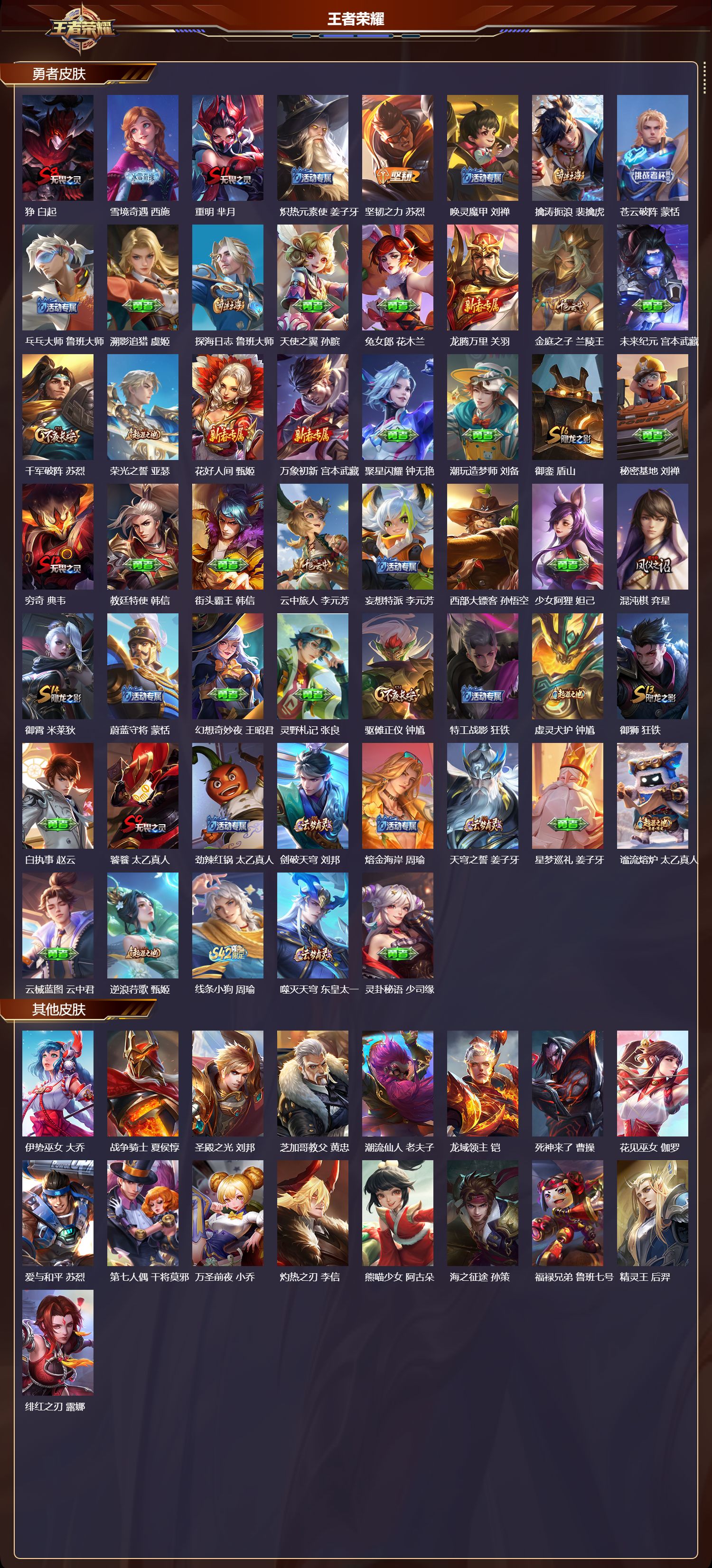 WZQM4123204王者荣耀账号详情图5