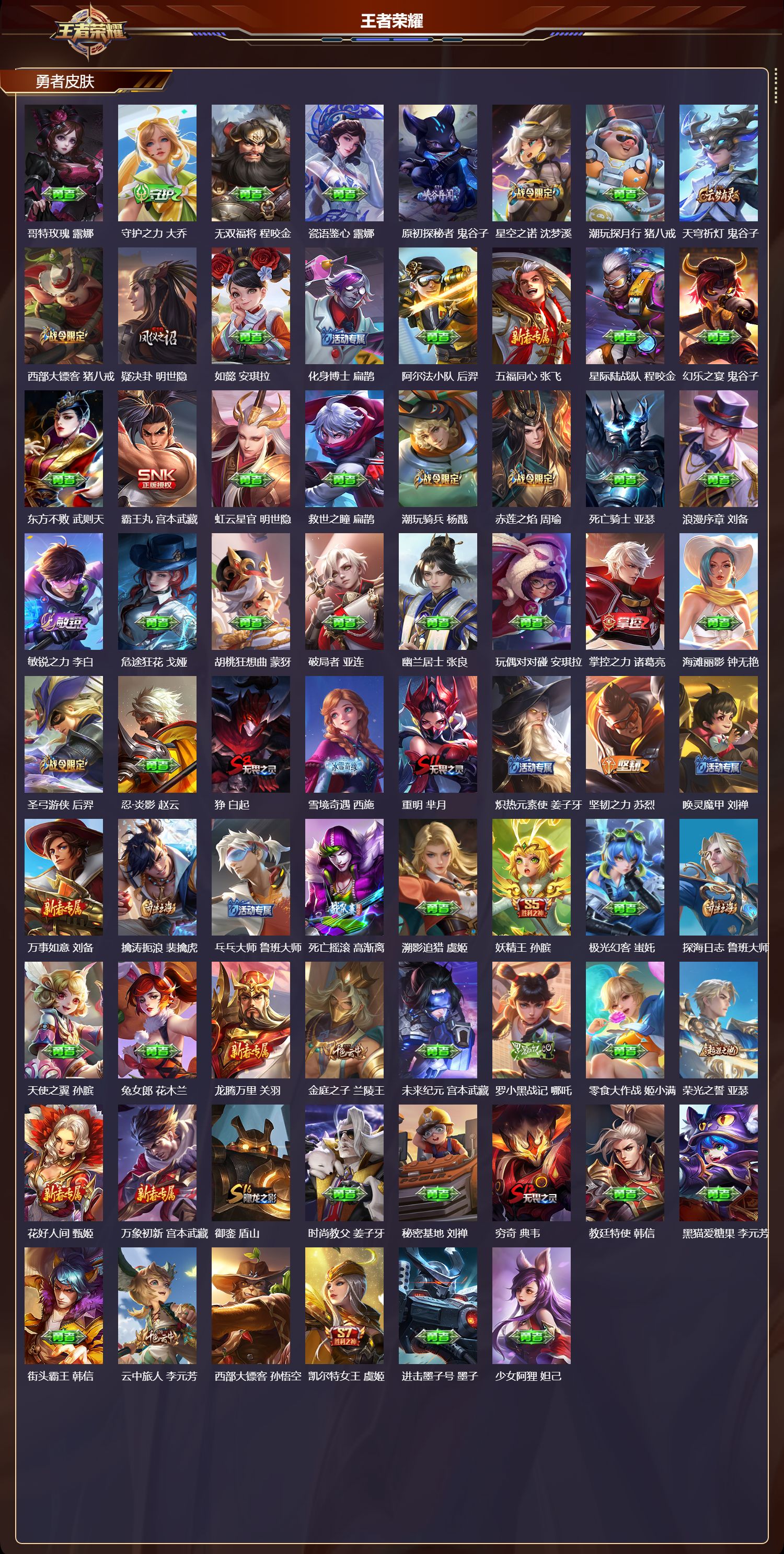 WZQM4123177王者荣耀账号详情图6