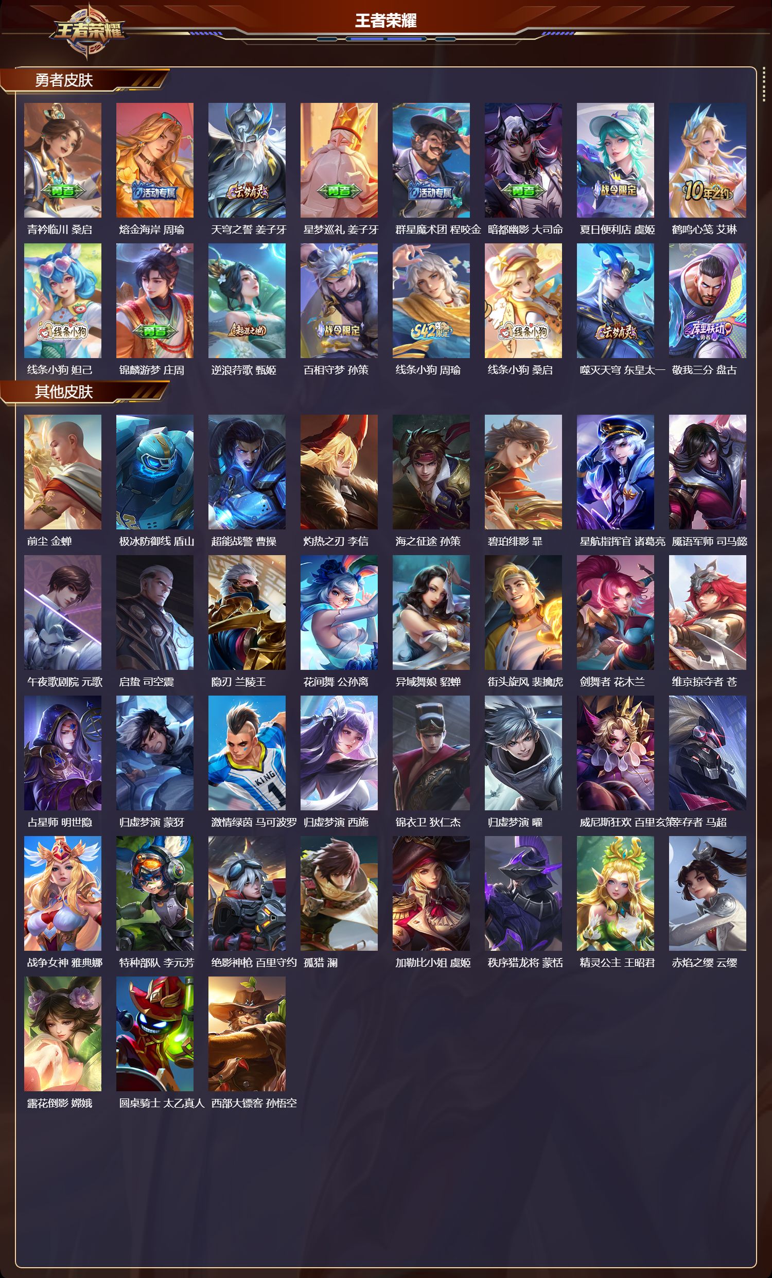 WZQM4123165王者荣耀账号详情图6