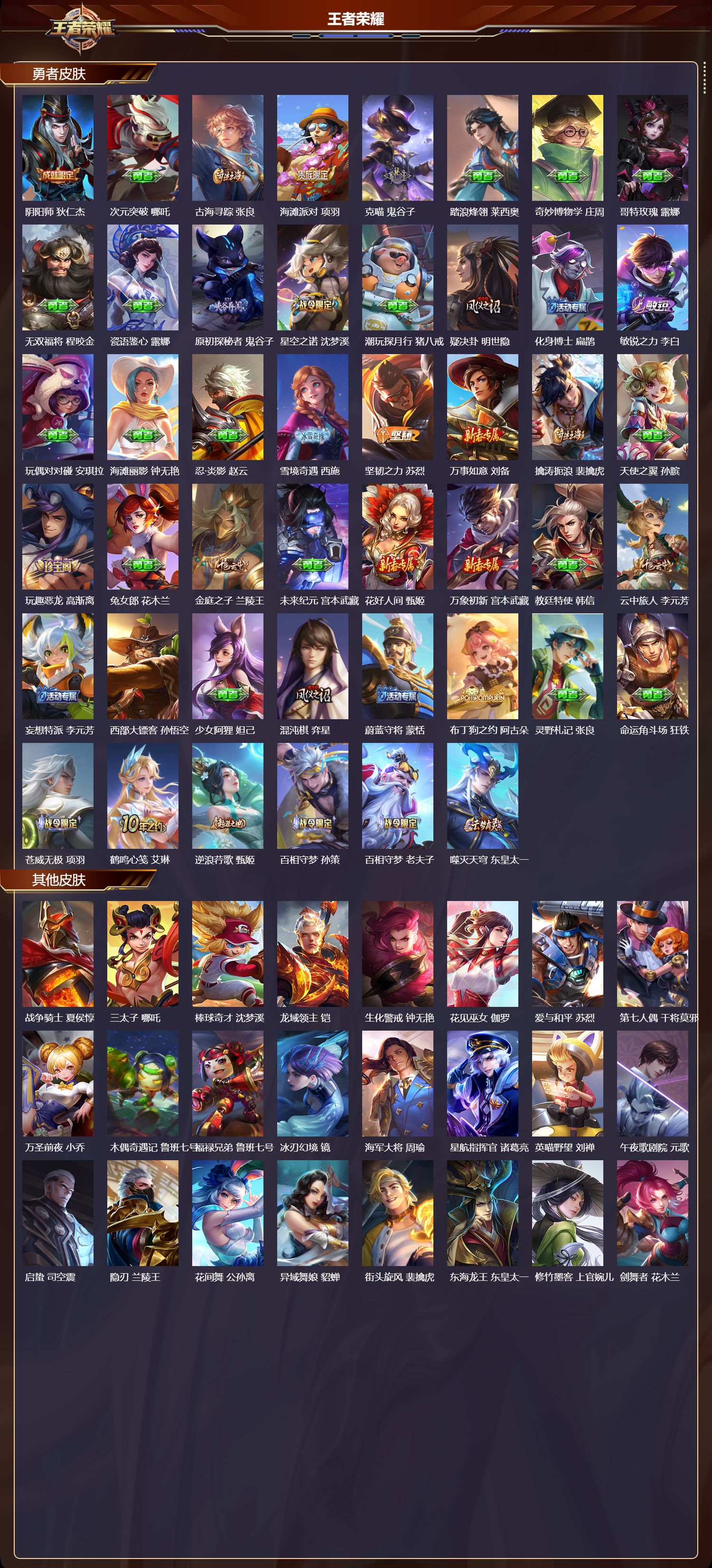 WZQM4123170王者荣耀账号详情图4