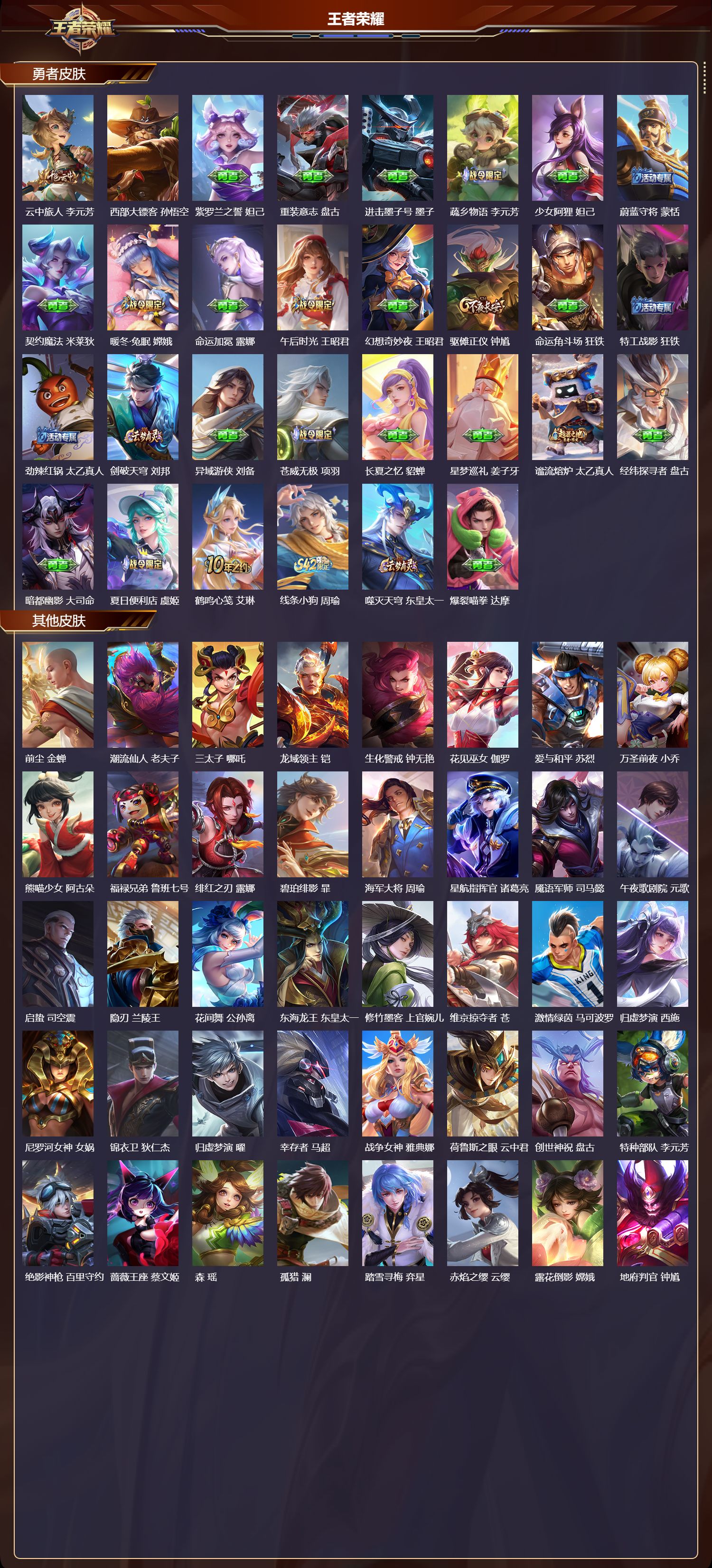 WZQM4123166王者荣耀账号详情图6