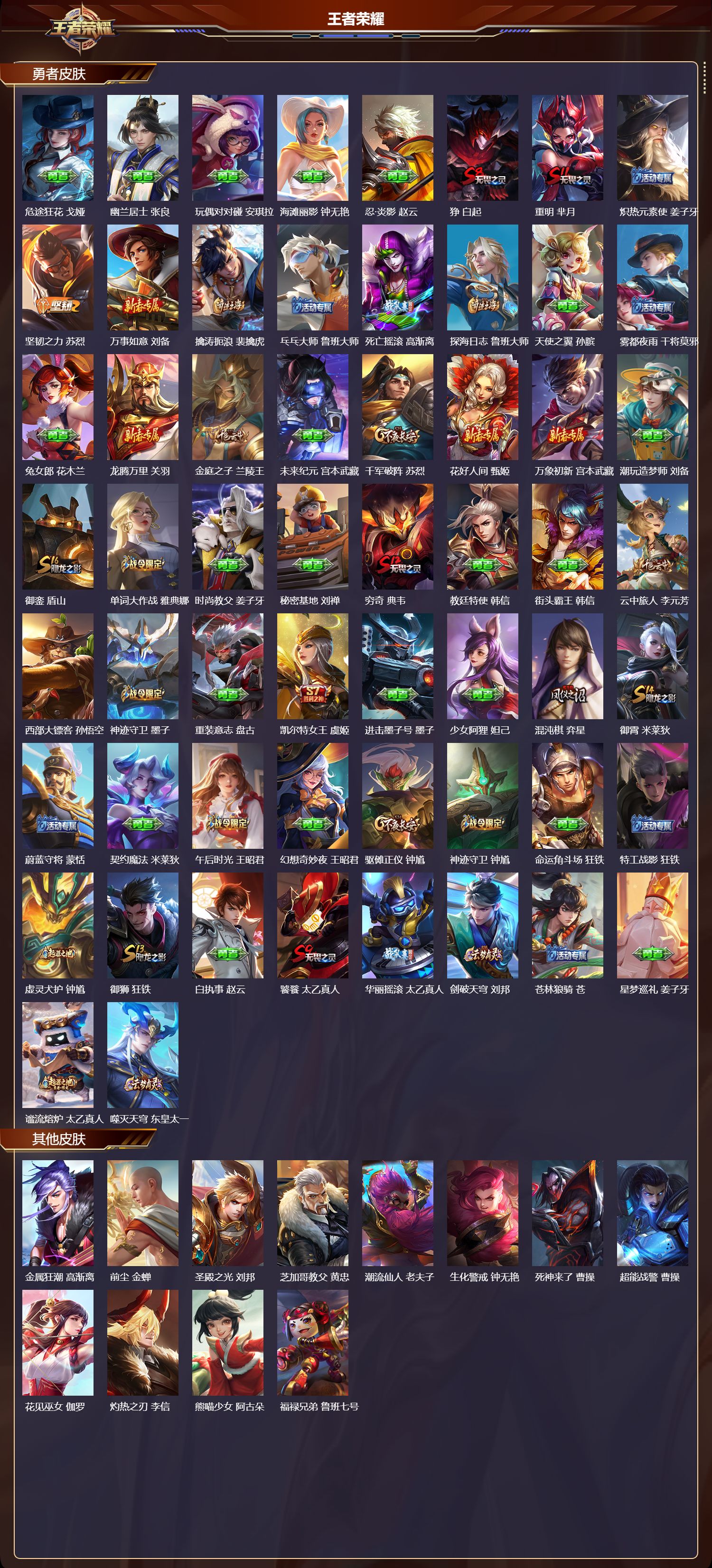 WZQM4123176王者荣耀账号详情图6