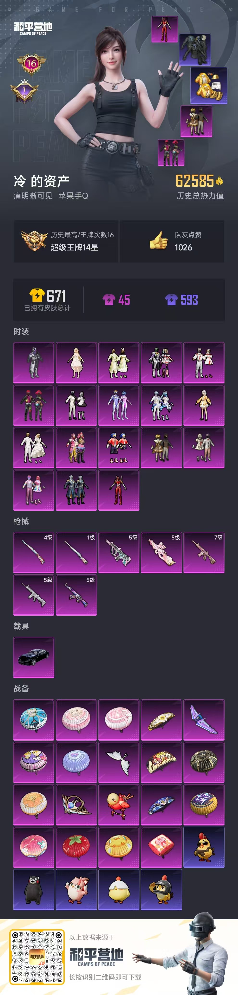 HPSJ465416和平精英账号详情图5