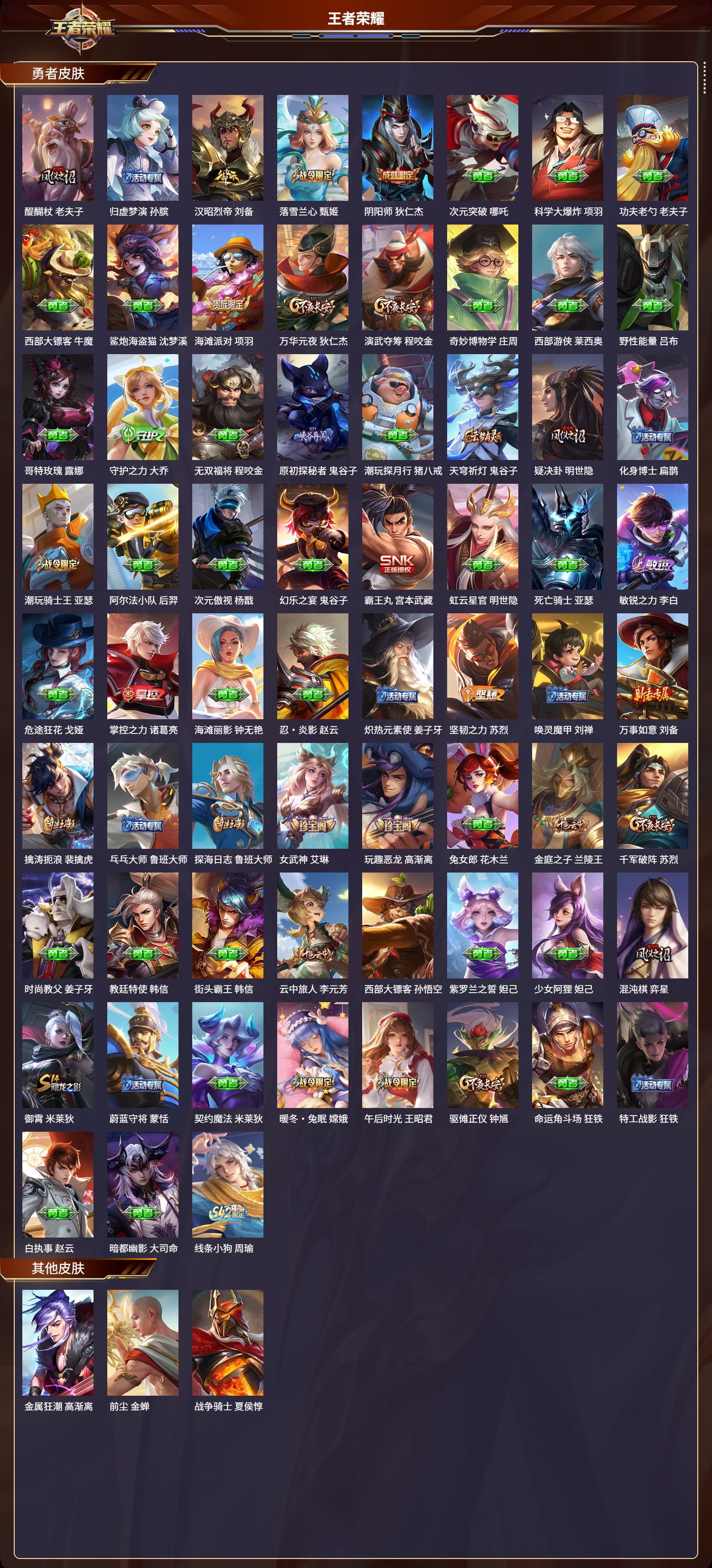 WZCMW4121909王者荣耀账号详情图7