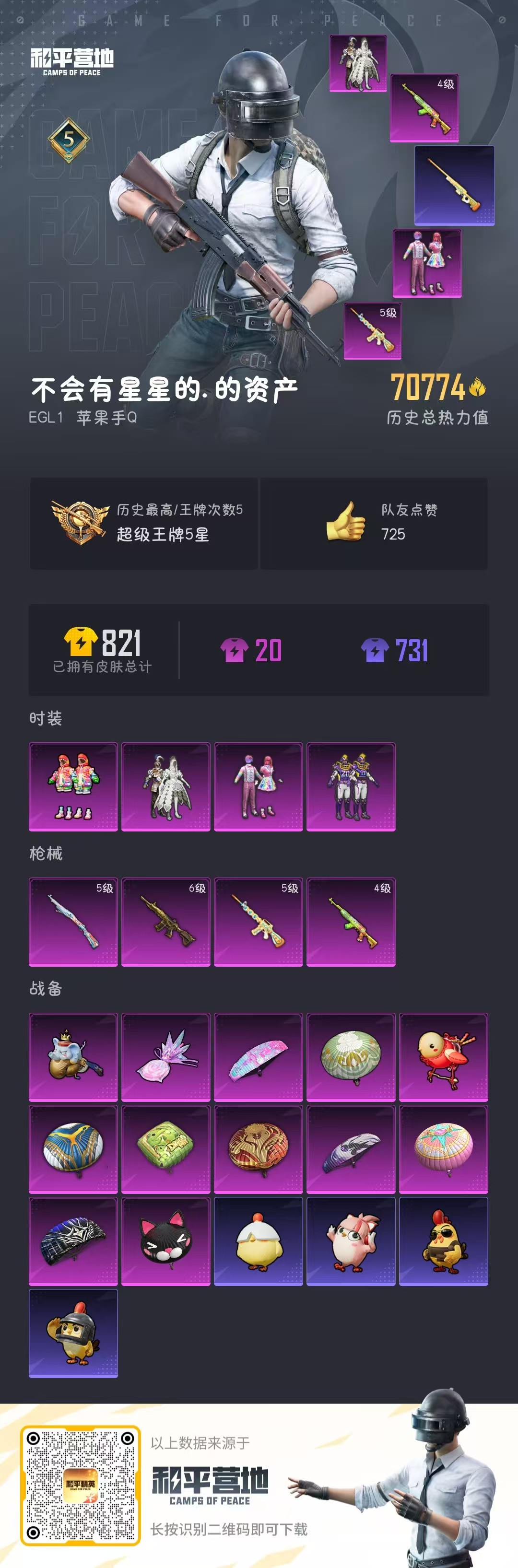 HPCMW466363和平精英账号详情图2