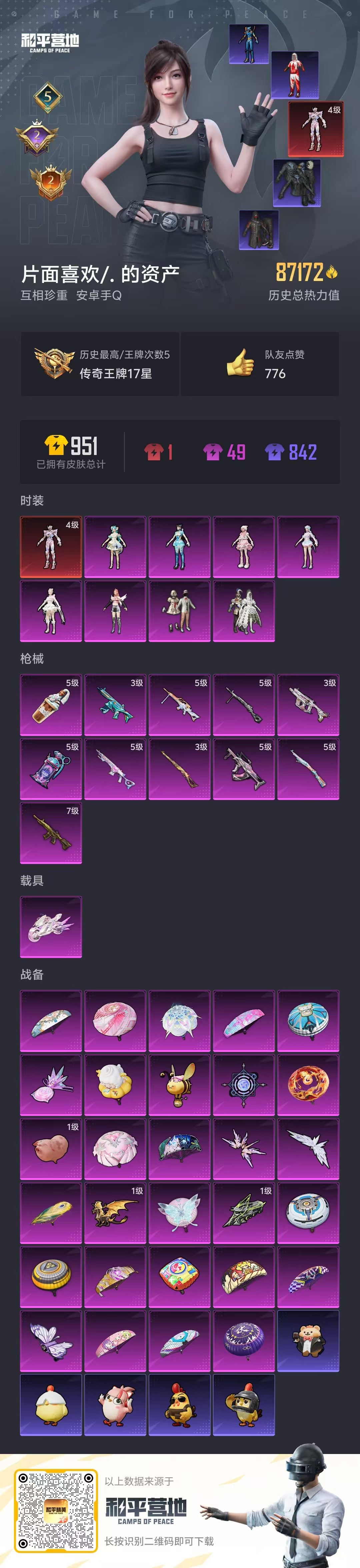 HPSJ465234和平精英账号详情图5