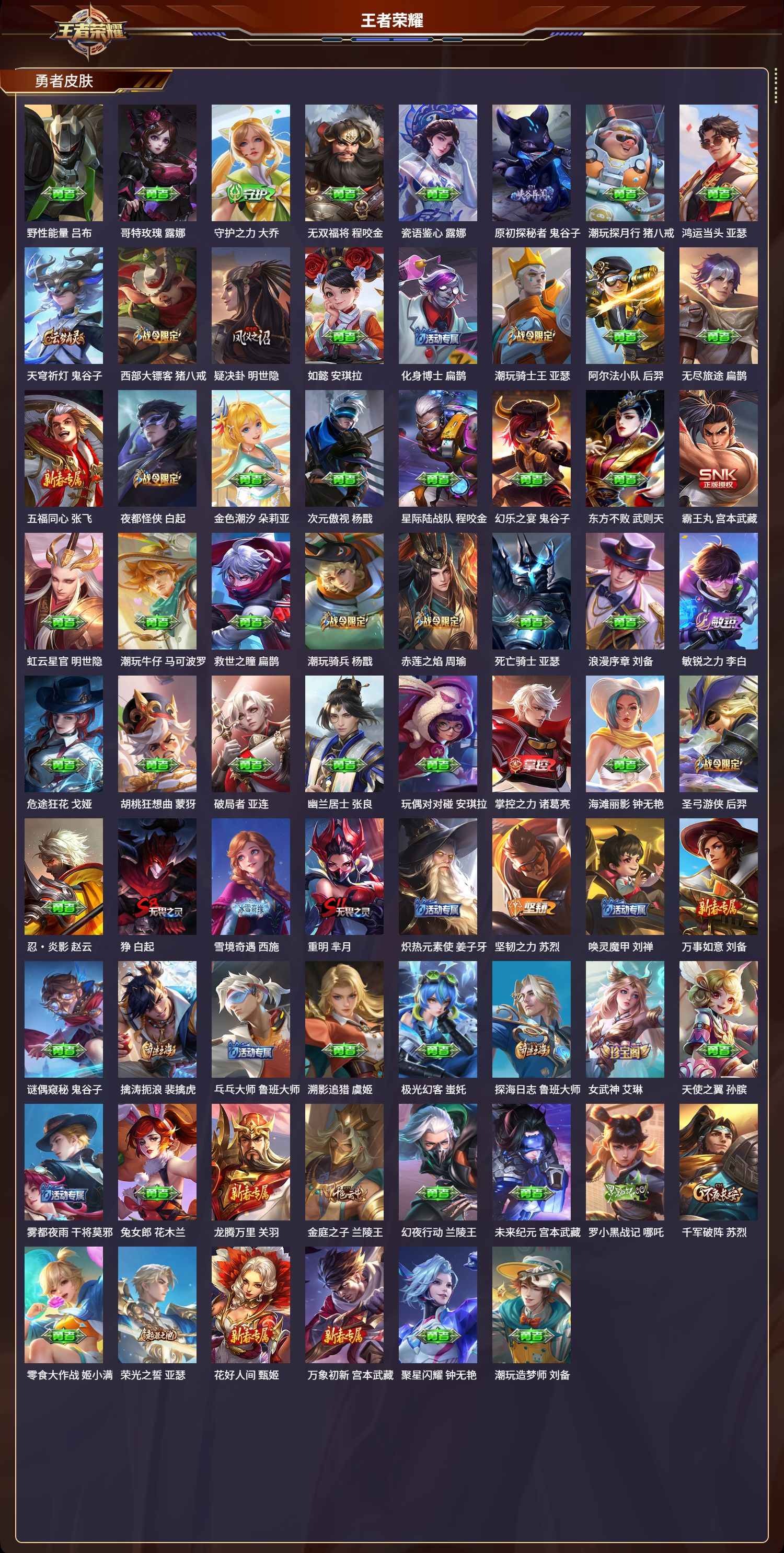 WZCMW4121903王者荣耀账号详情图9