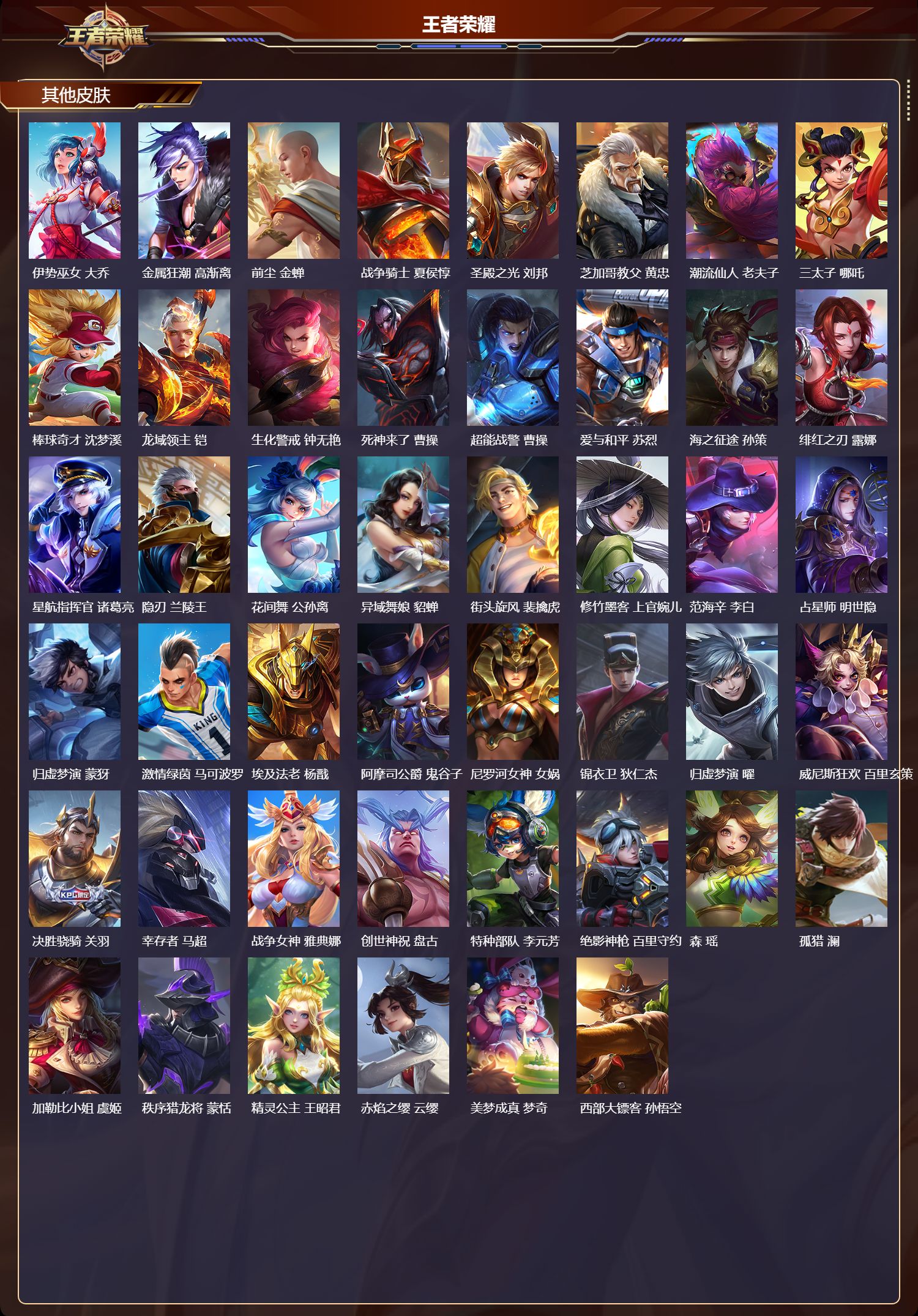 WZQM4123205王者荣耀账号详情图6