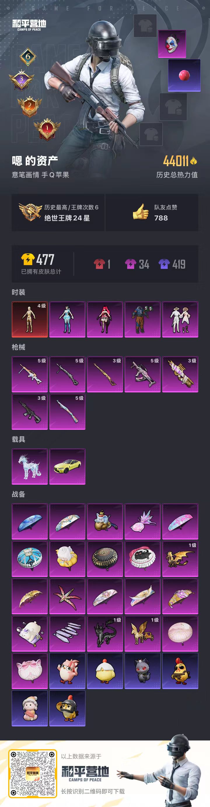 HPCMW466314和平精英账号详情图5