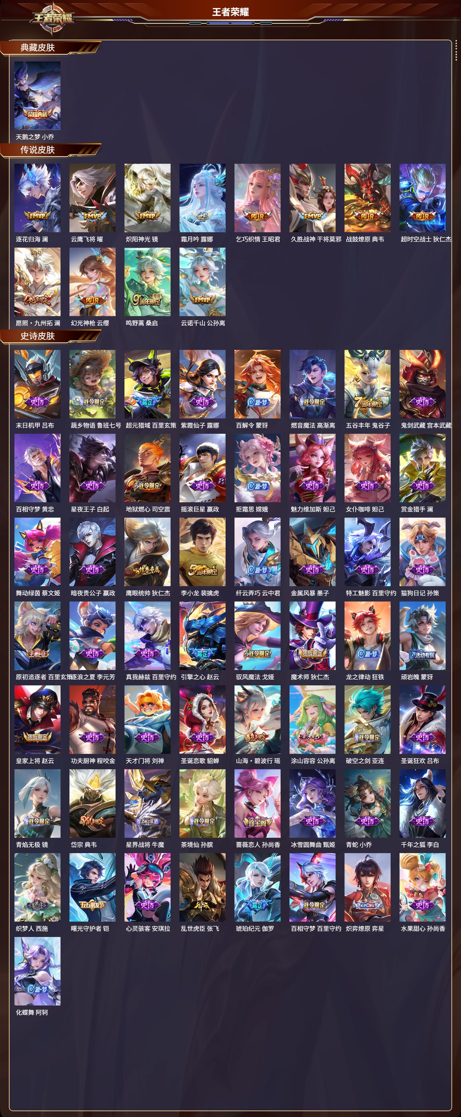 WZCMW4122061王者荣耀账号详情图6