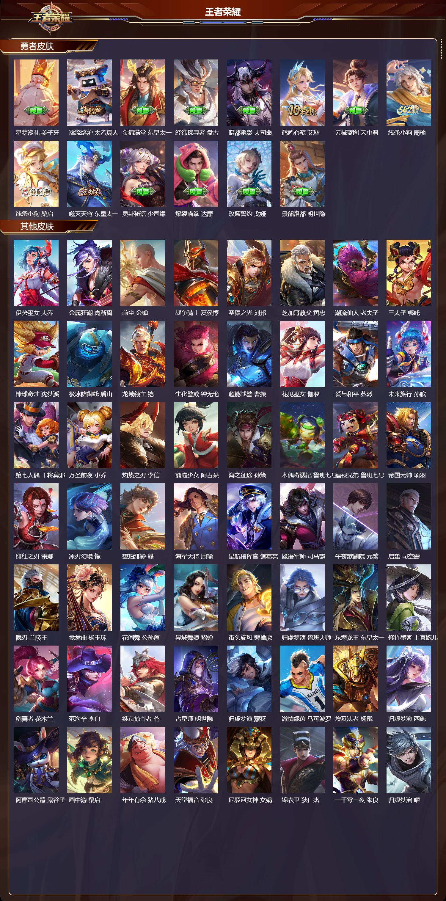 WZQM4123180王者荣耀账号详情图7