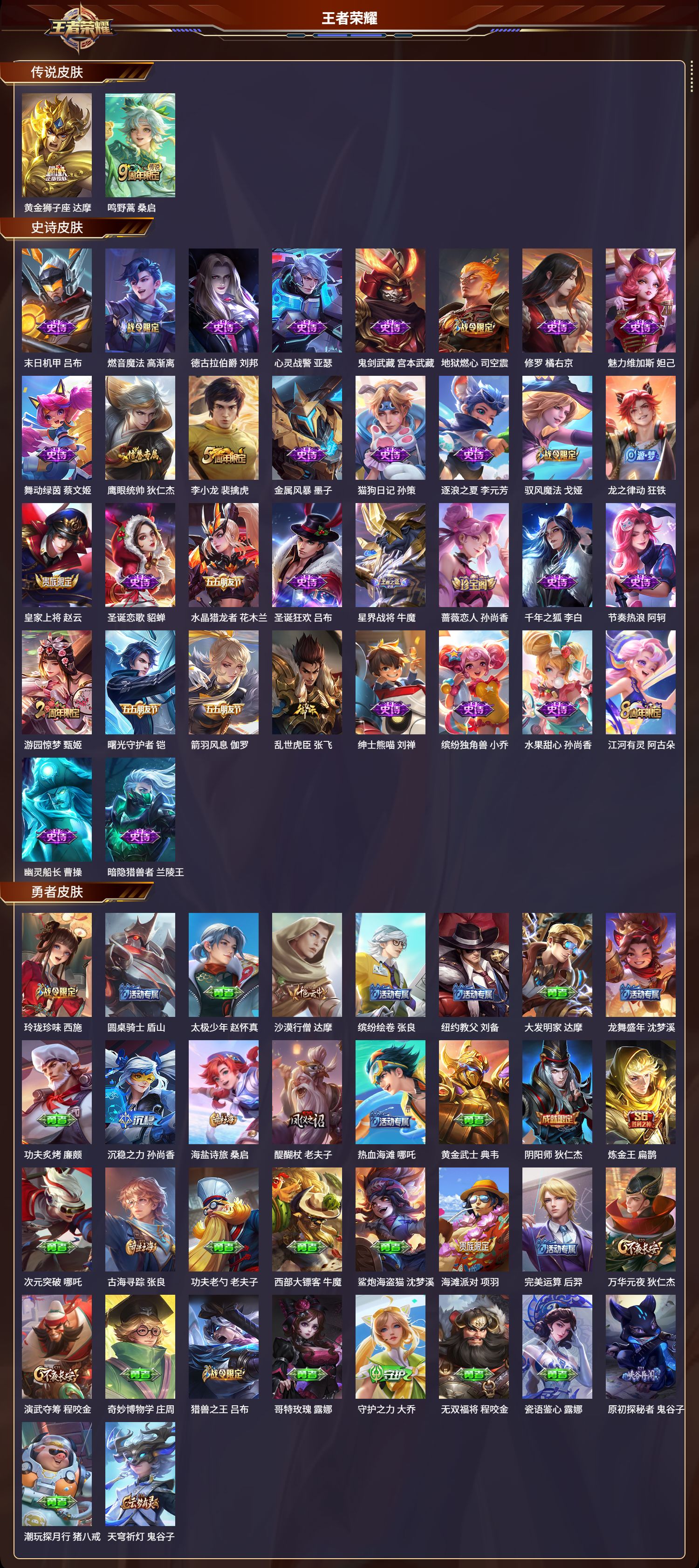 WZCMW4121939王者荣耀账号详情图6