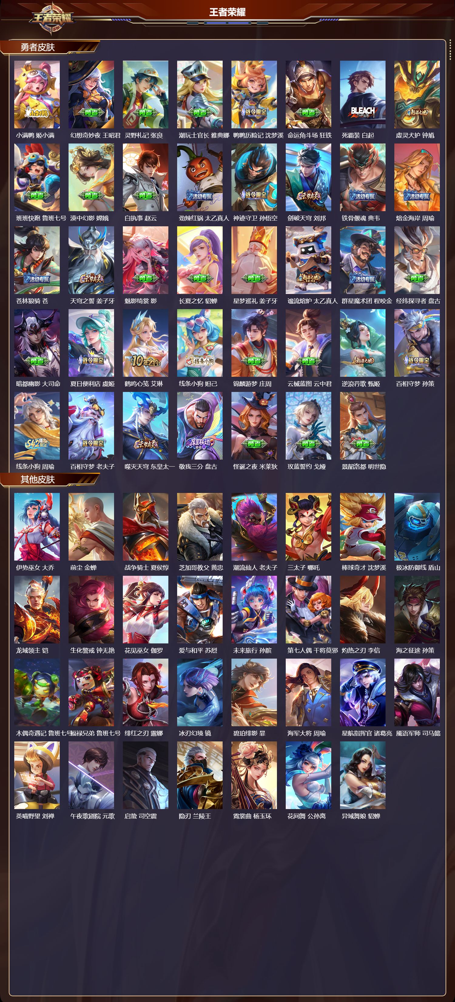 WZQM4123206王者荣耀账号详情图6