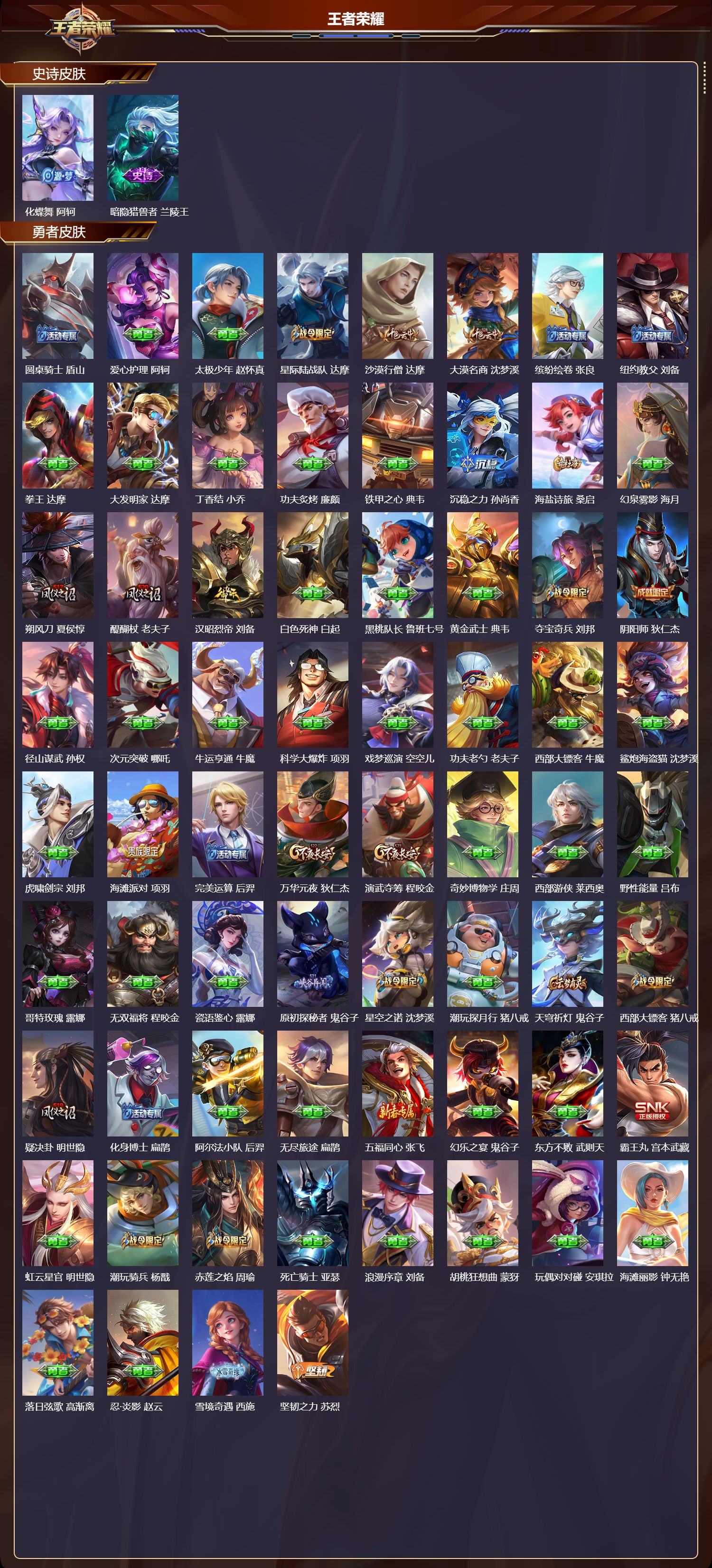 WZQM4123205王者荣耀账号详情图4