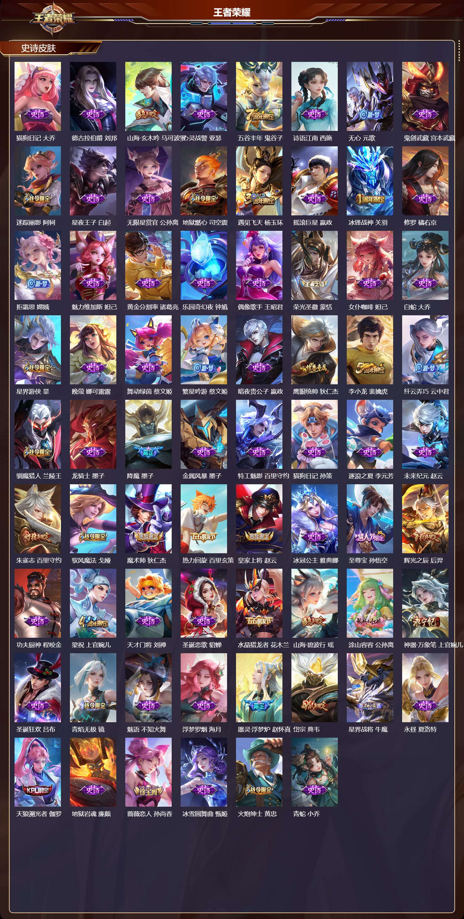 WZQM4123178王者荣耀账号详情图4