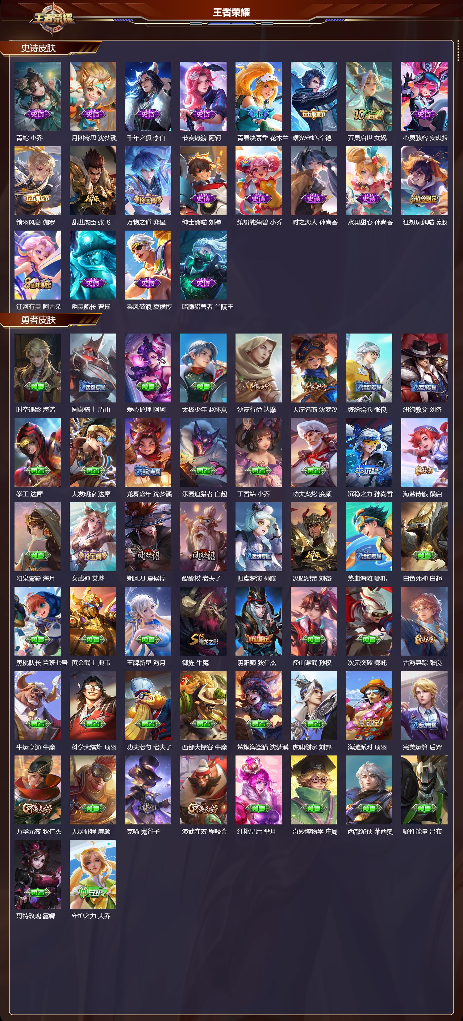 WZQM4123168王者荣耀账号详情图4