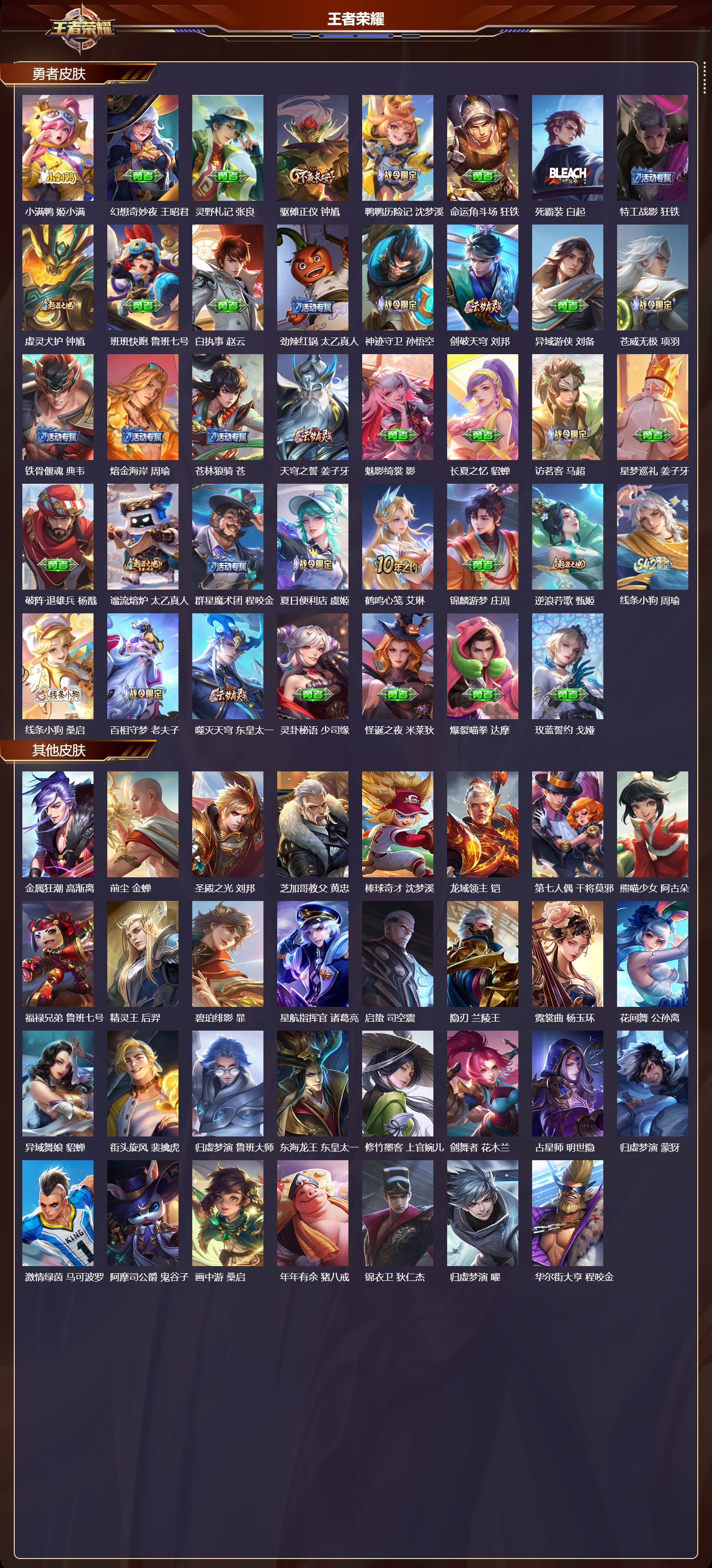 WZQM4123163王者荣耀账号详情图6