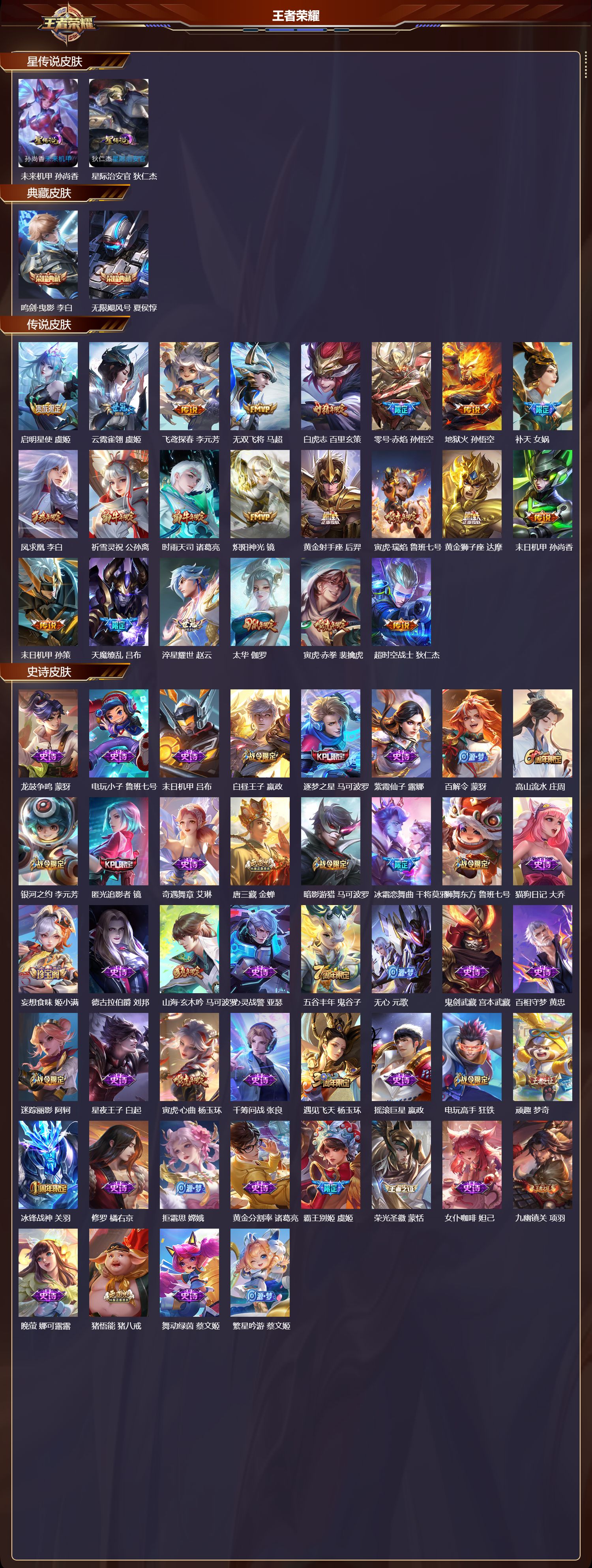 WZQM4123176王者荣耀账号详情图3