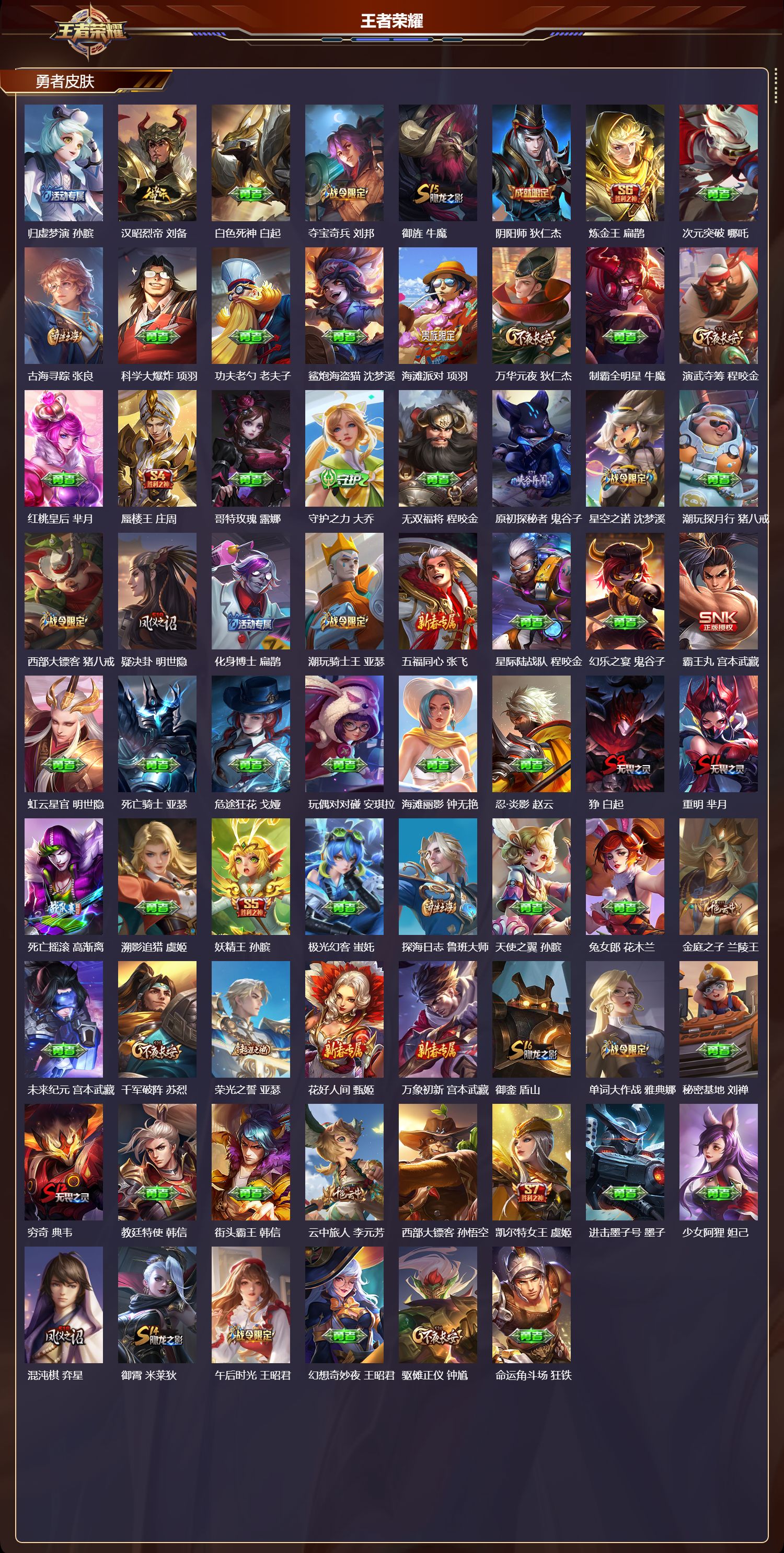 WZQM4123179王者荣耀账号详情图4