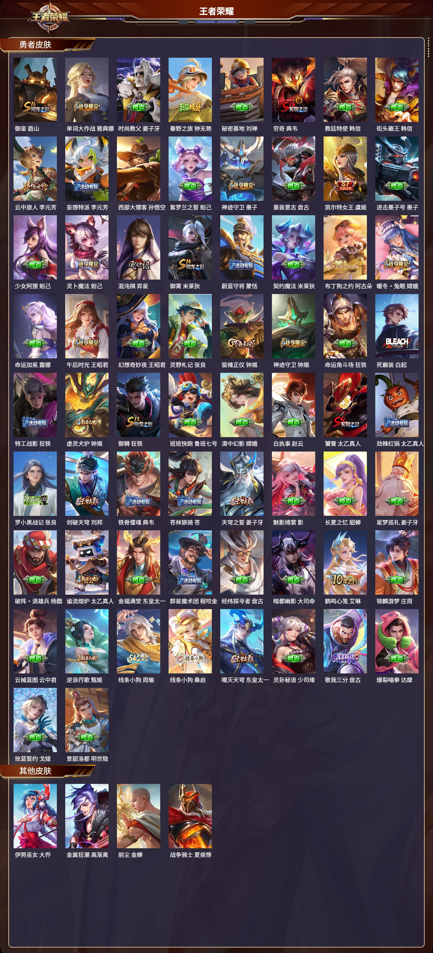 WZCMW4121903王者荣耀账号详情图10