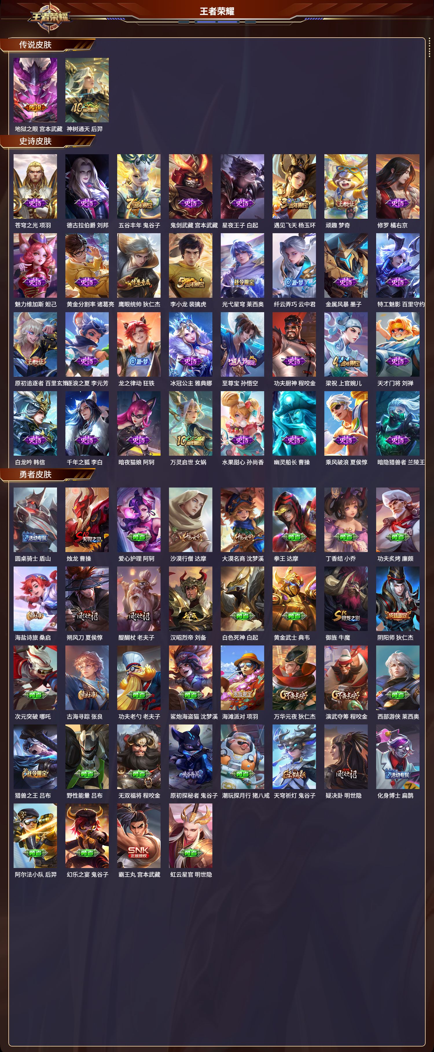 WZCMW4121873王者荣耀账号详情图7