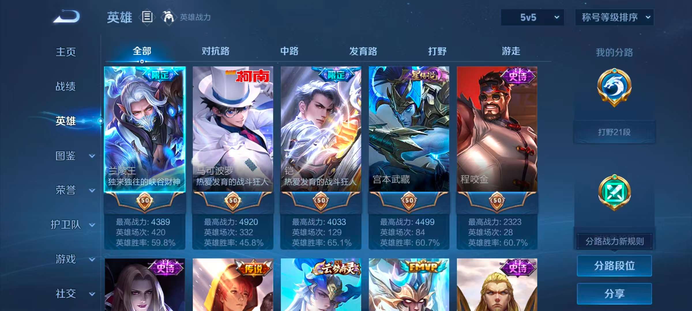 WZCMW4121862王者荣耀账号详情图6