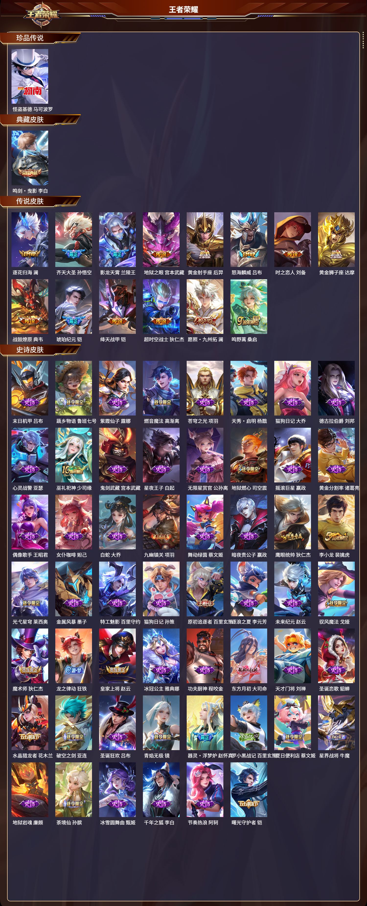 WZCMW4121862王者荣耀账号详情图7