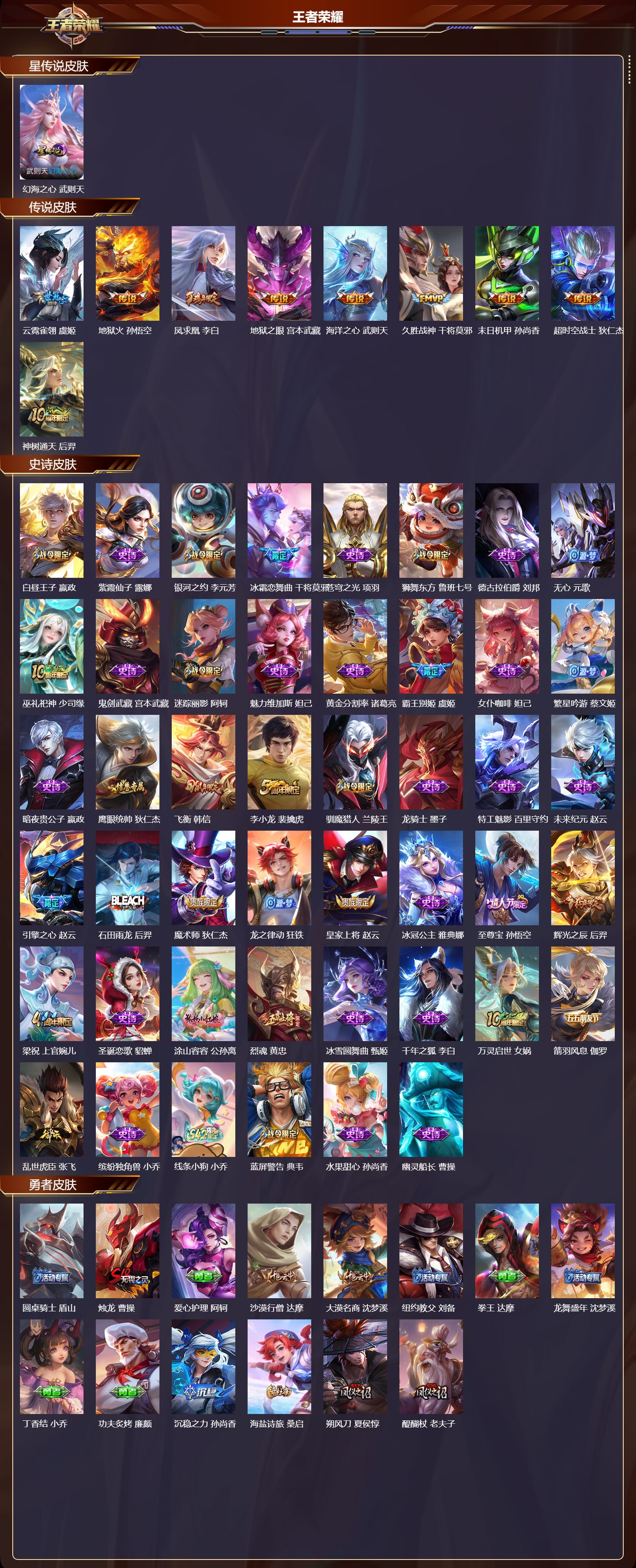 WZQM4127888王者荣耀账号详情图3