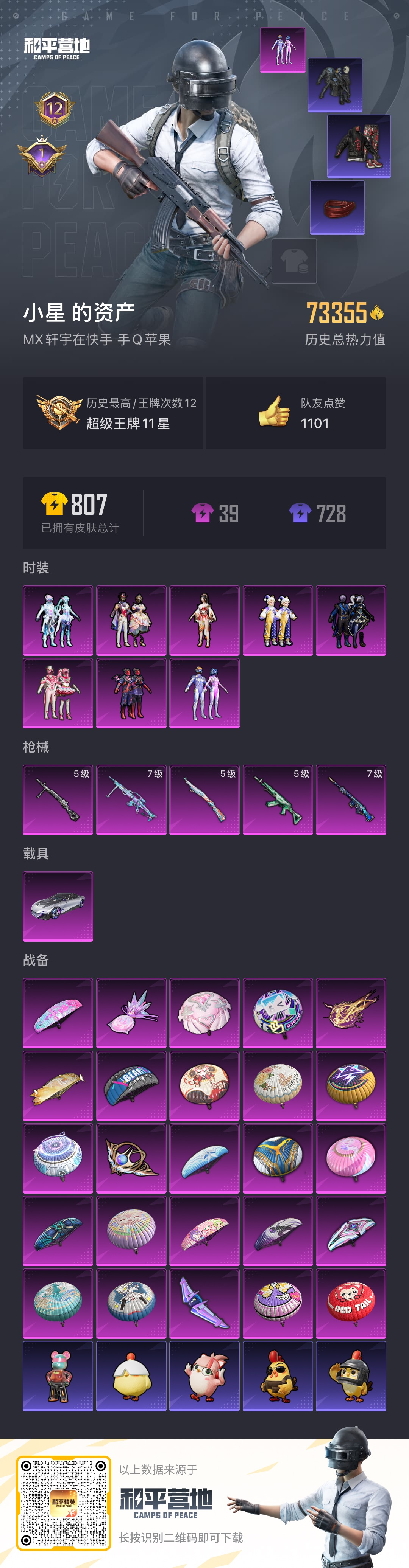 HPSJ467063和平精英账号详情图2