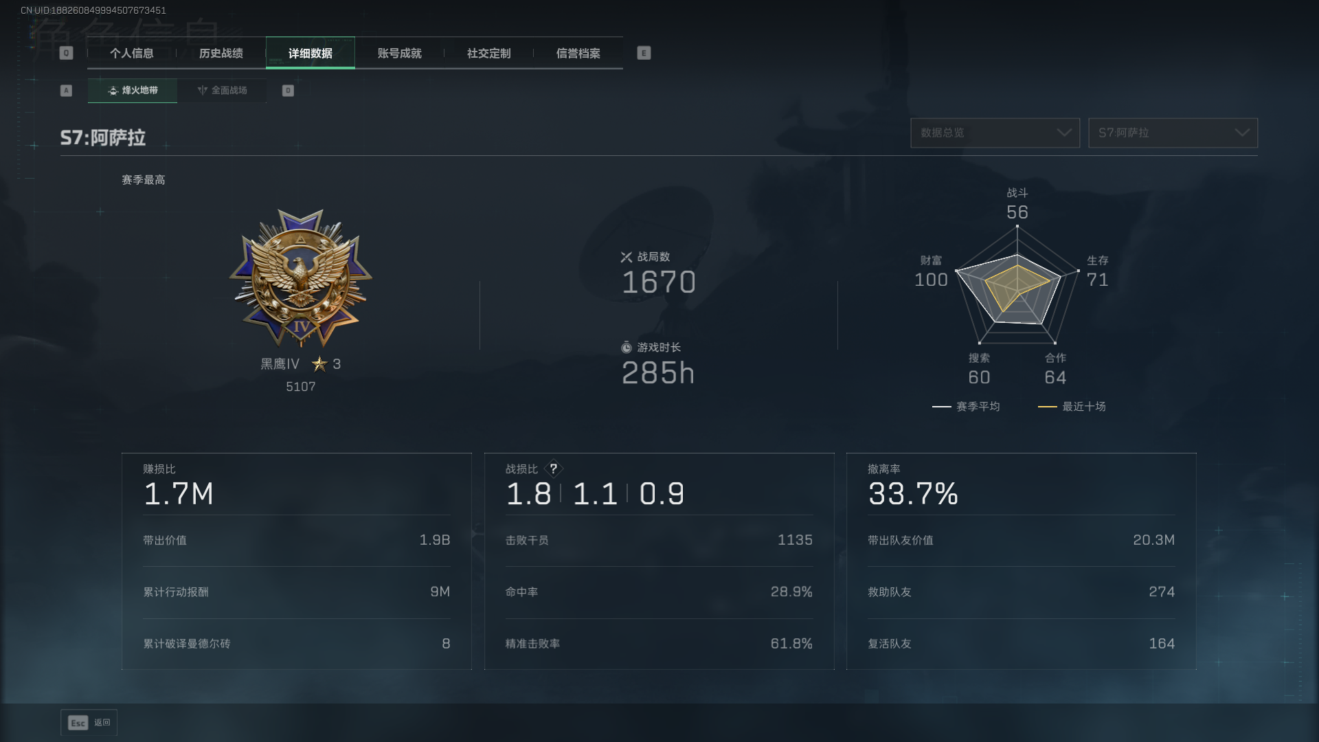 SJZCMW435108三角洲行动账号详情图4