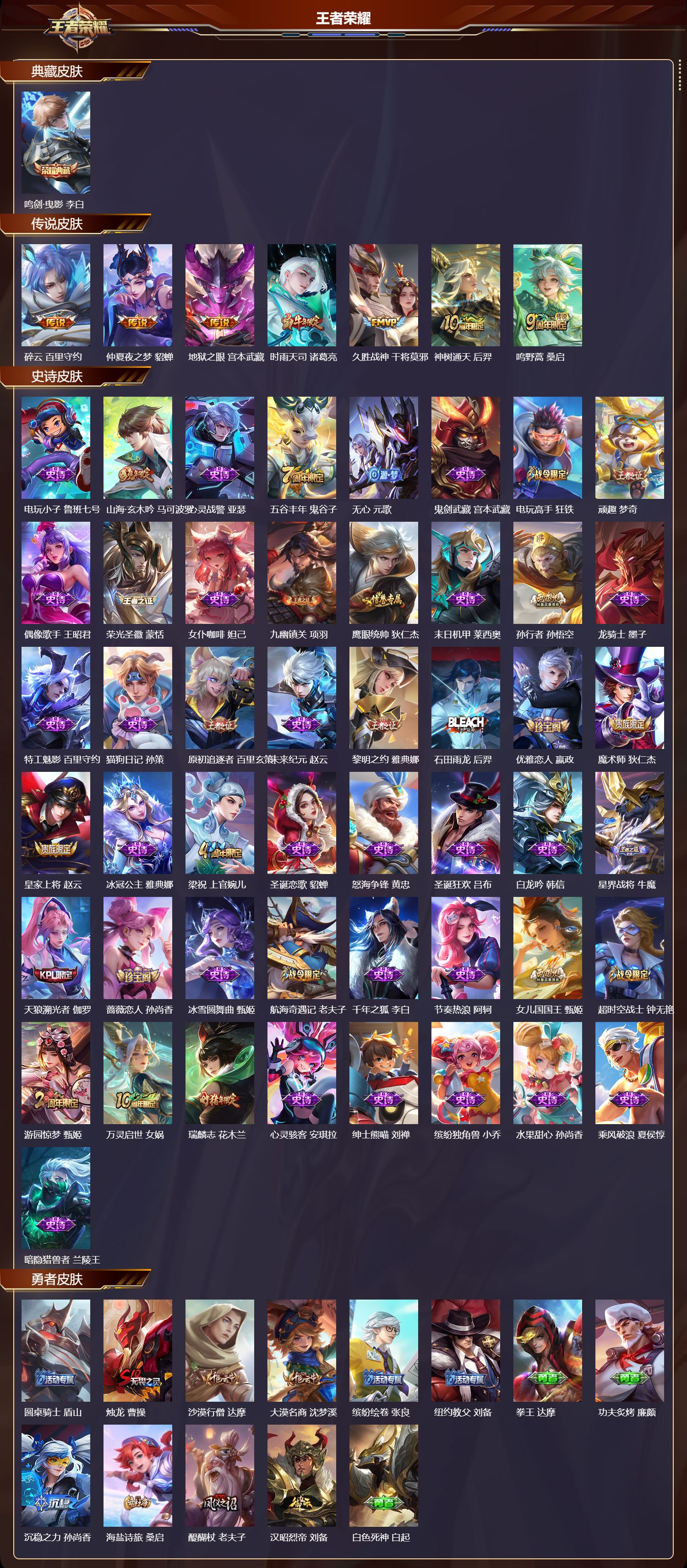 WZCMW4123850王者荣耀账号详情图6