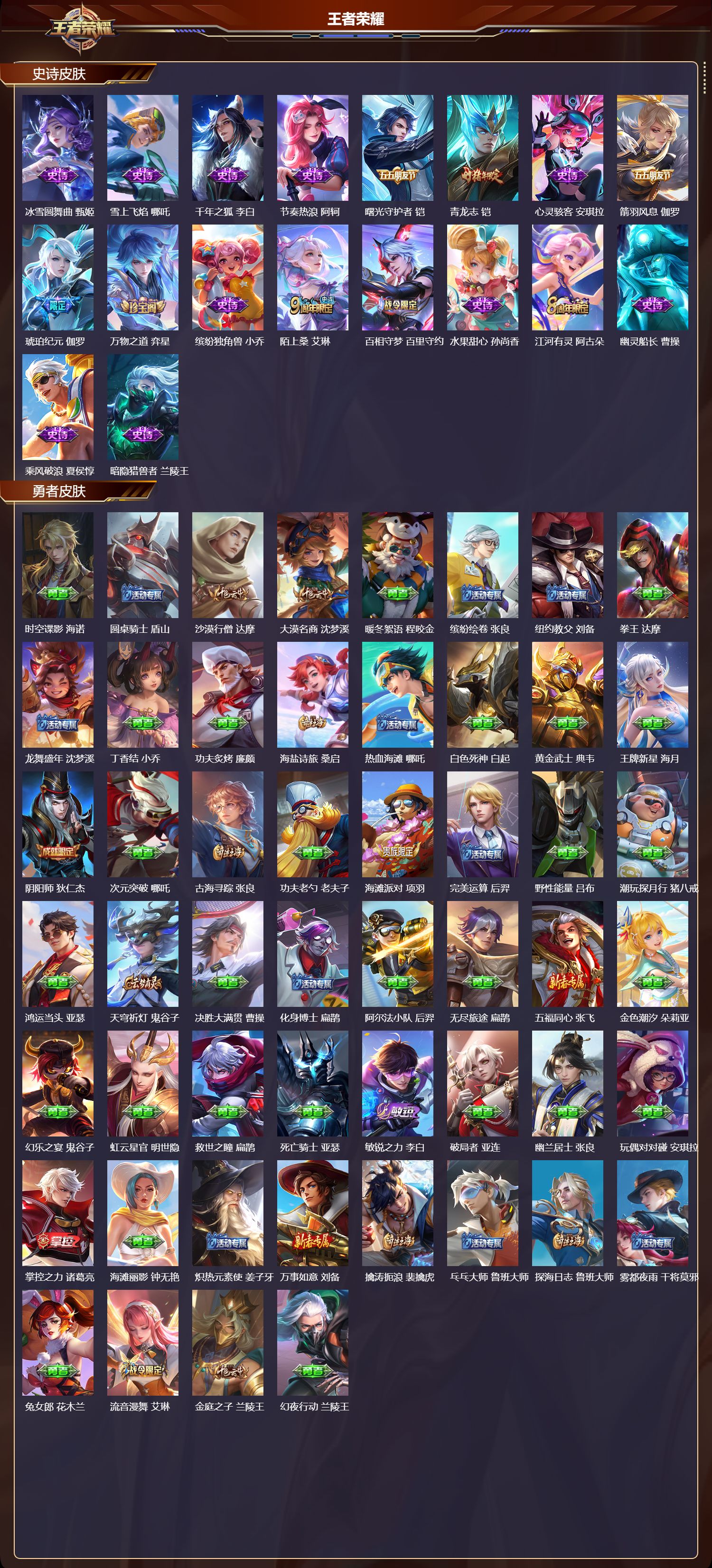 WZQM4127902王者荣耀账号详情图4