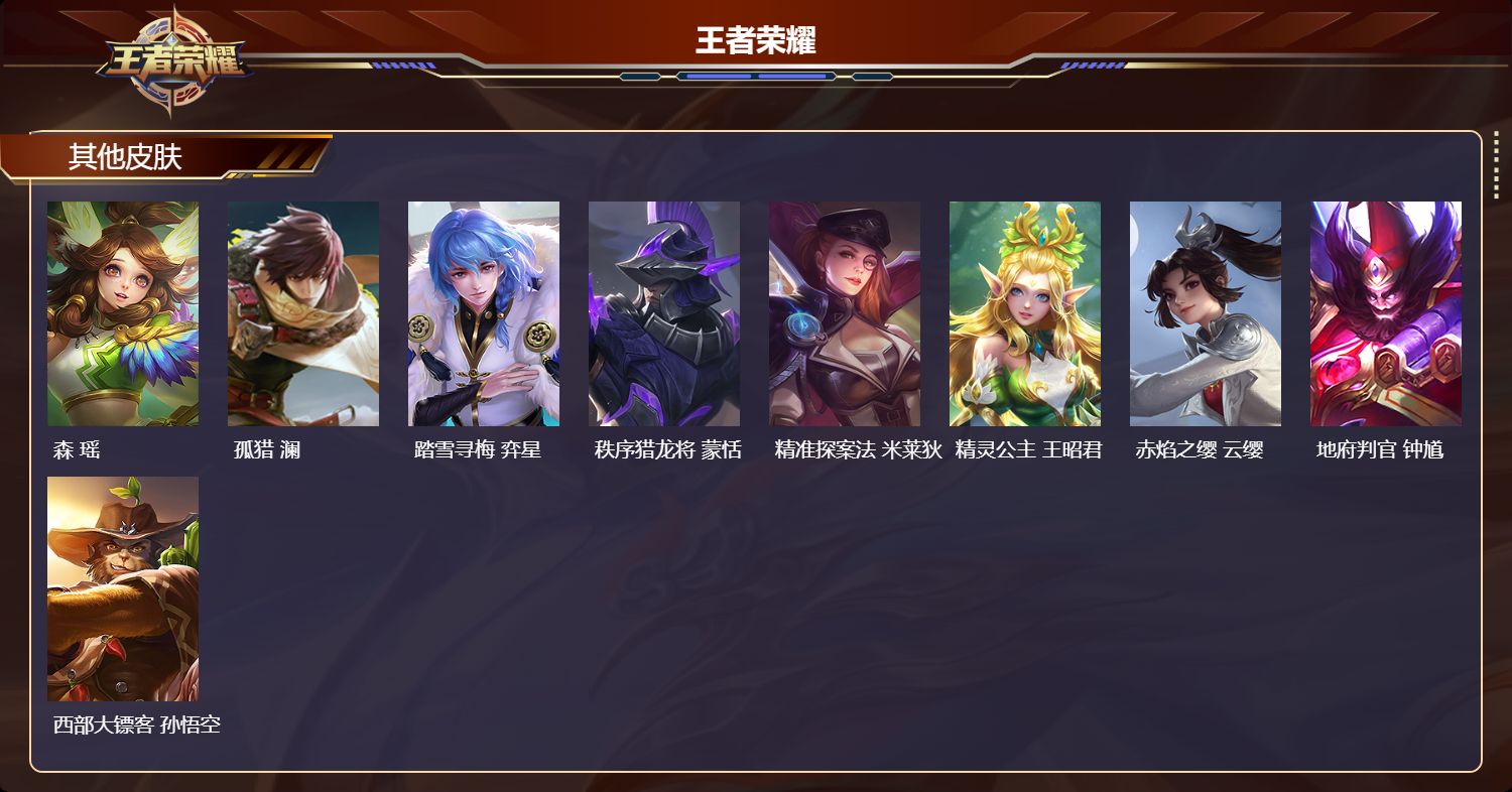 WZCMW4123622王者荣耀账号详情图11