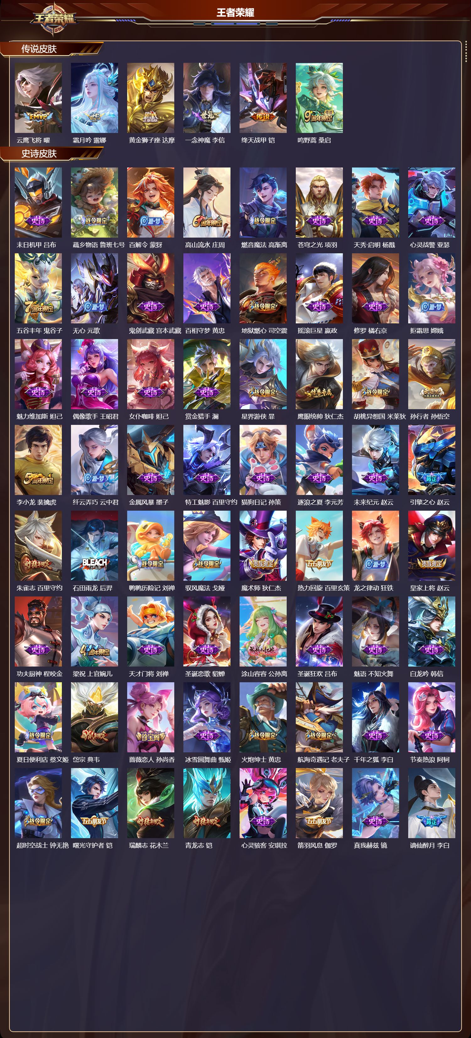 WZMK4151510王者荣耀账号详情图2