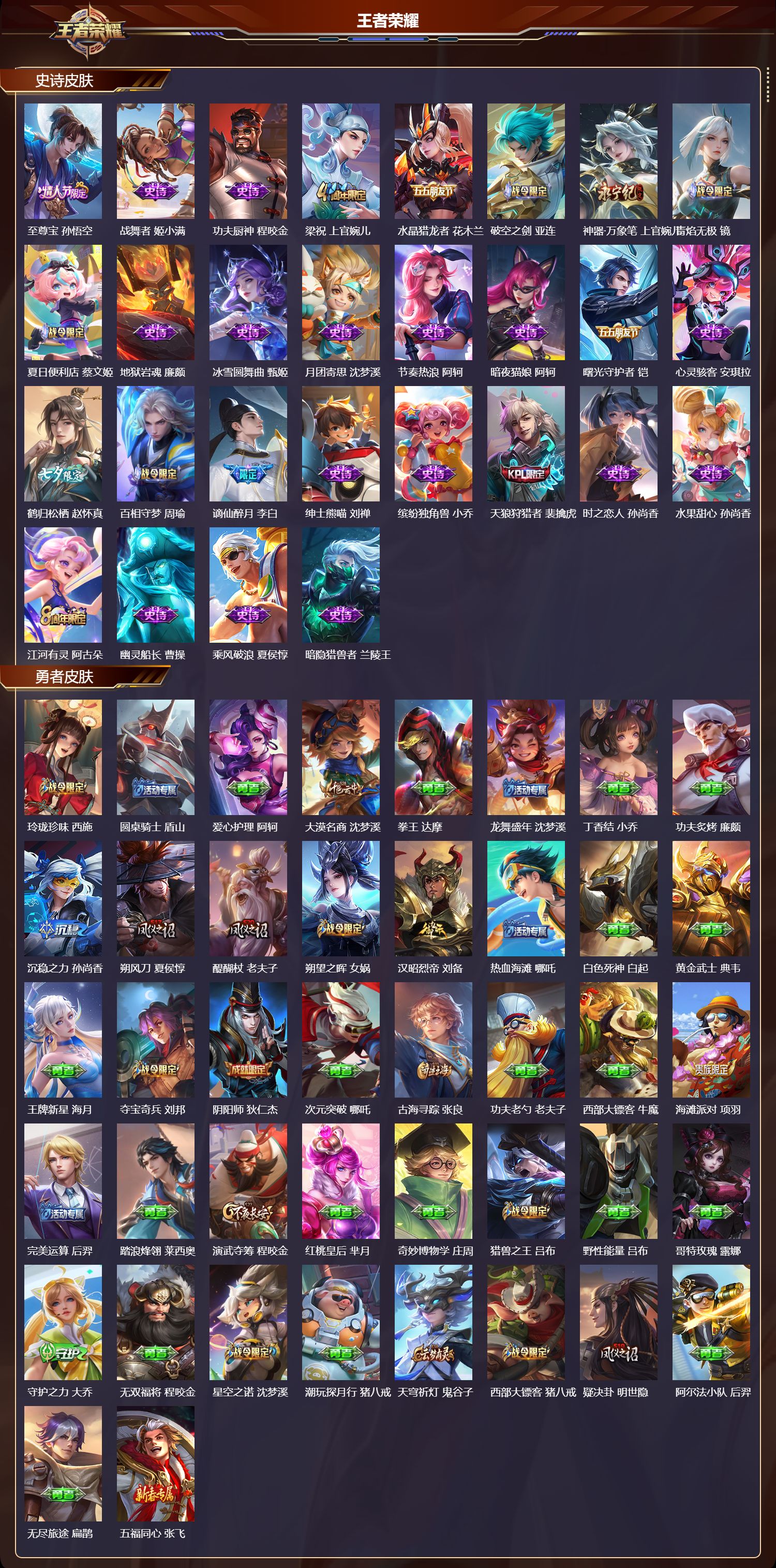 WZQM4127907王者荣耀账号详情图4