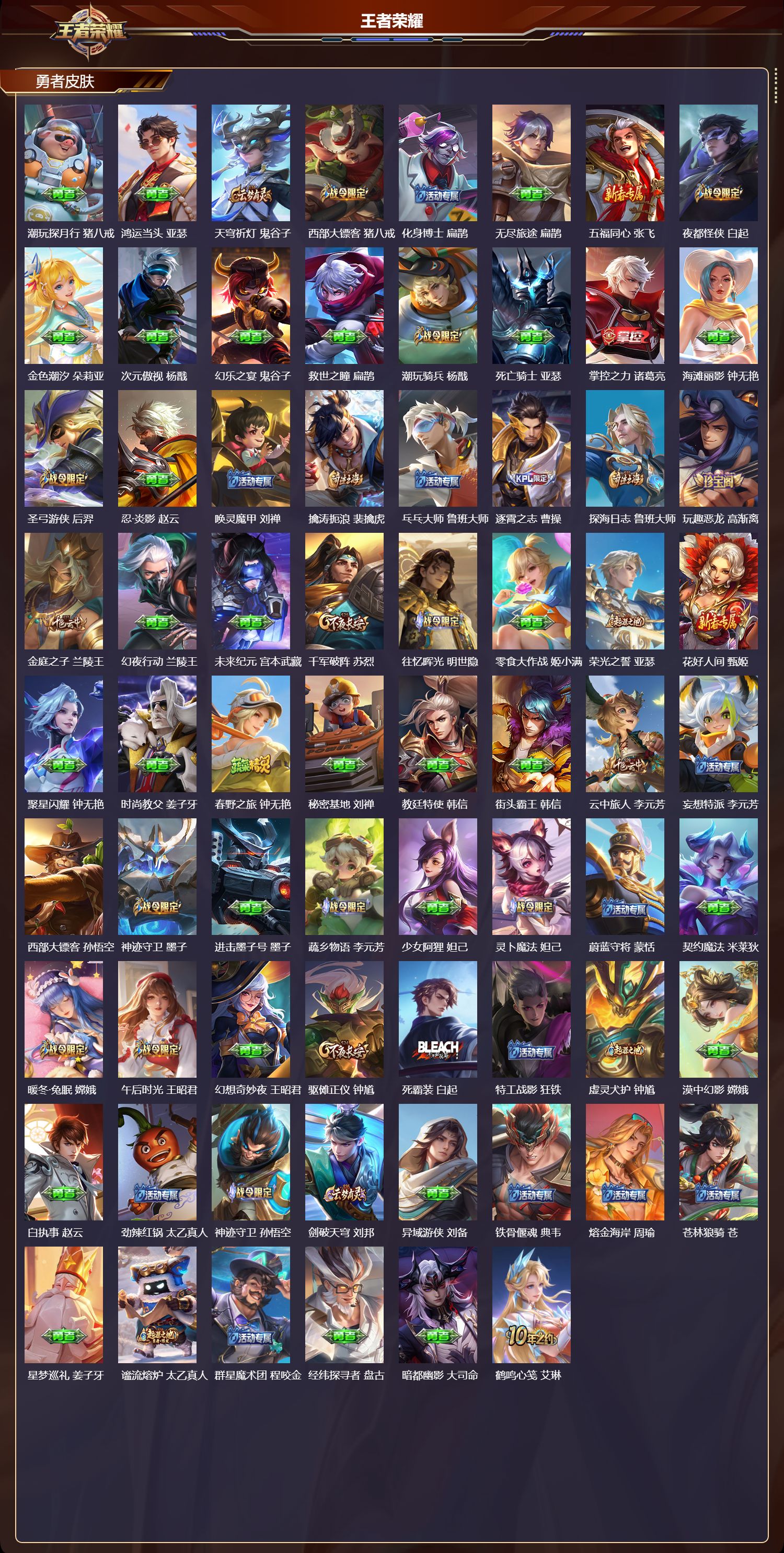 WZQM4127887王者荣耀账号详情图5