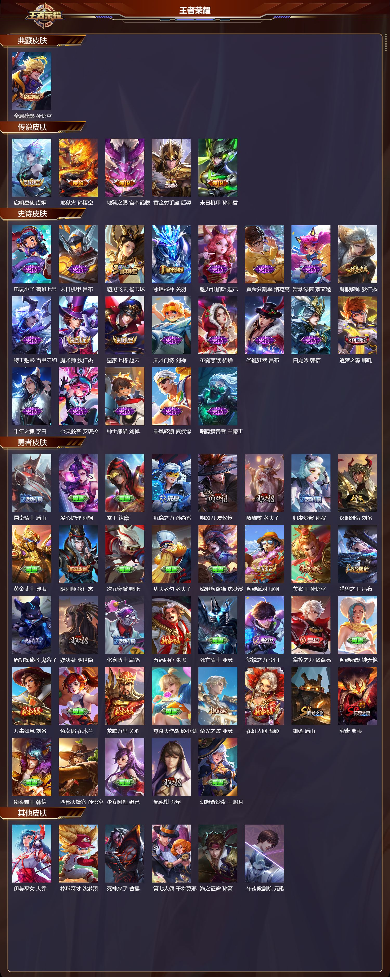 WZMK4151502王者荣耀账号详情图2