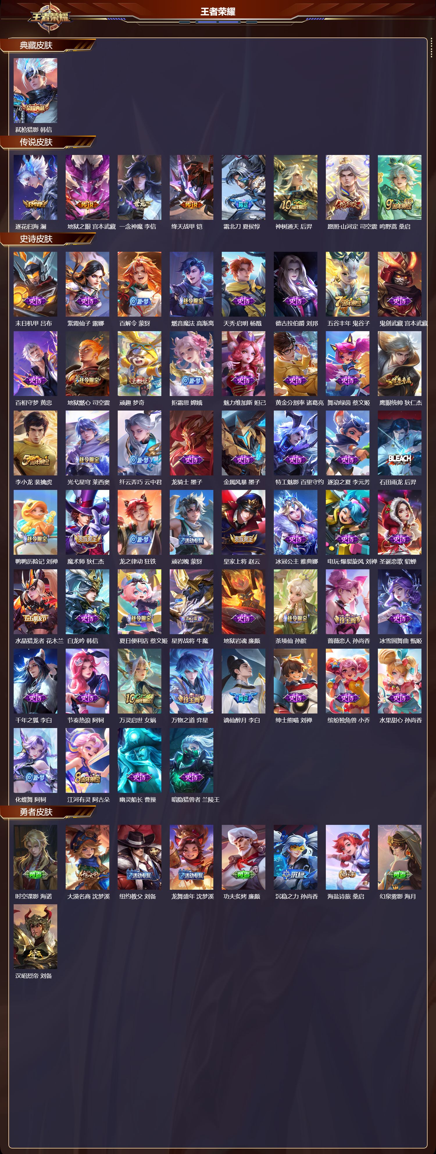 WZQM4158582王者荣耀账号详情图3