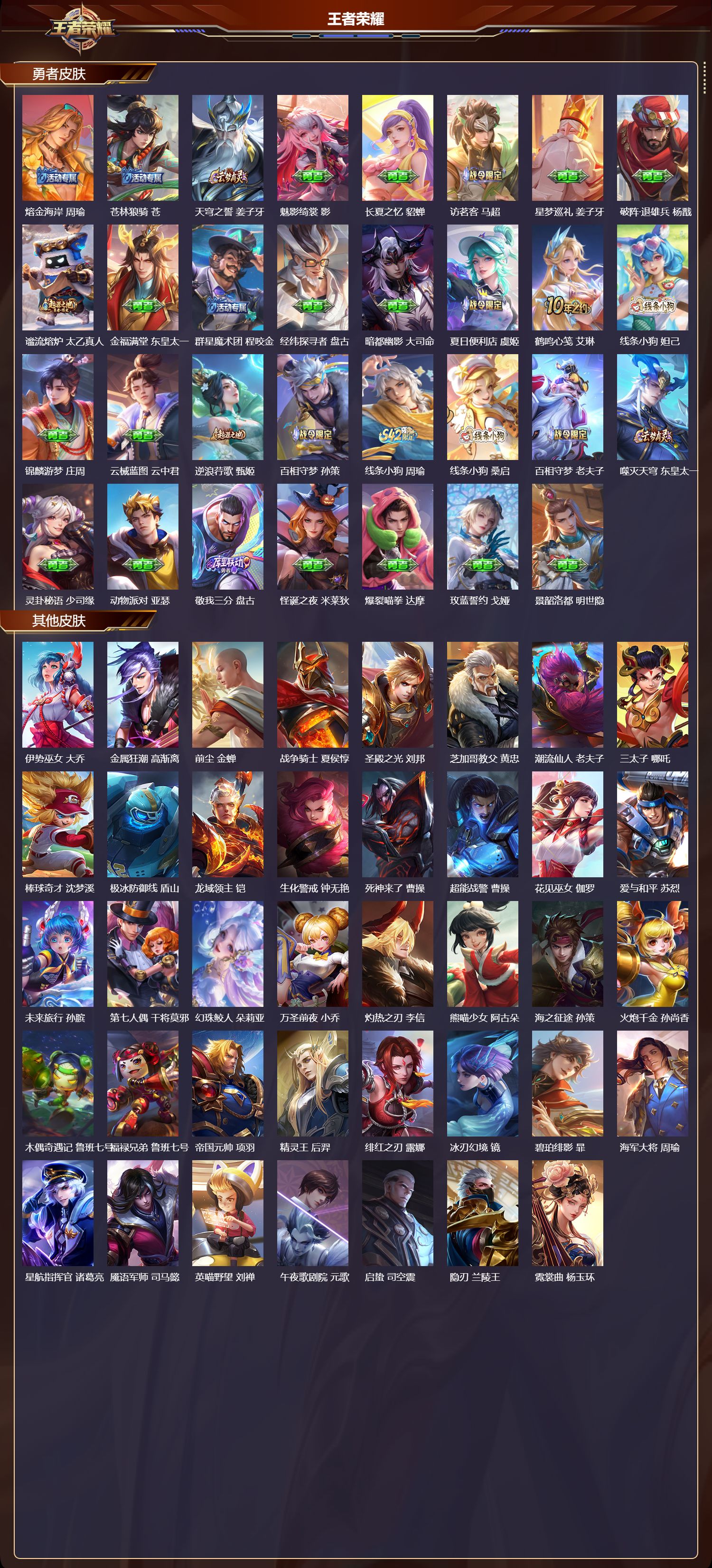 WZMK4151503王者荣耀账号详情图8