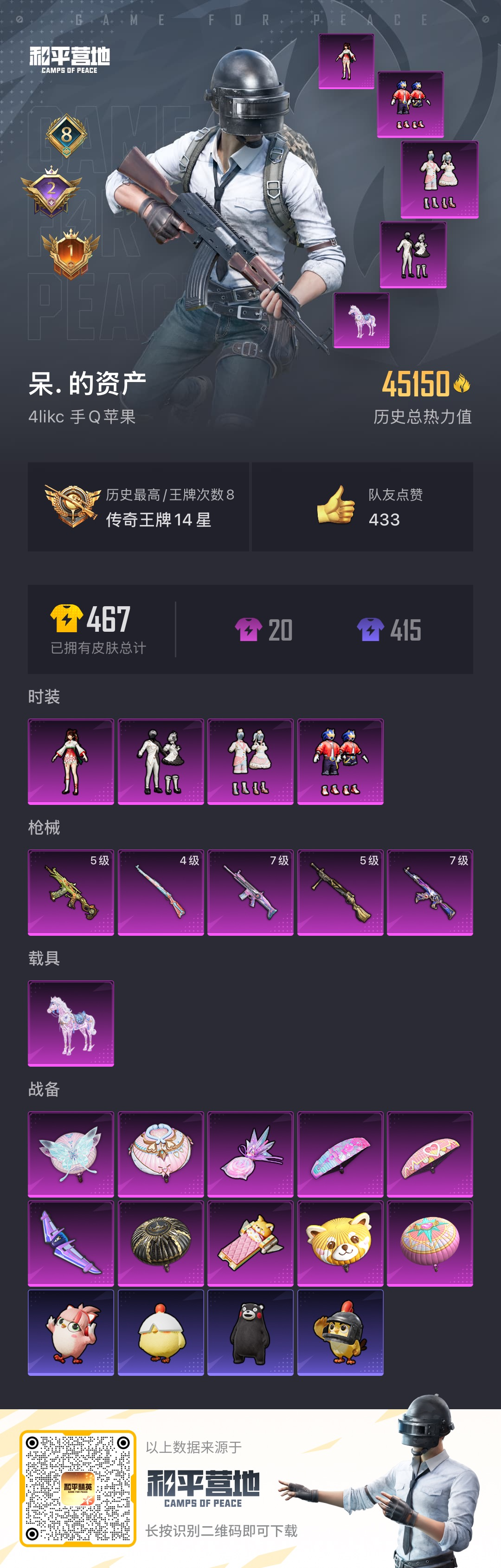 HPCMW467431和平精英账号详情图2