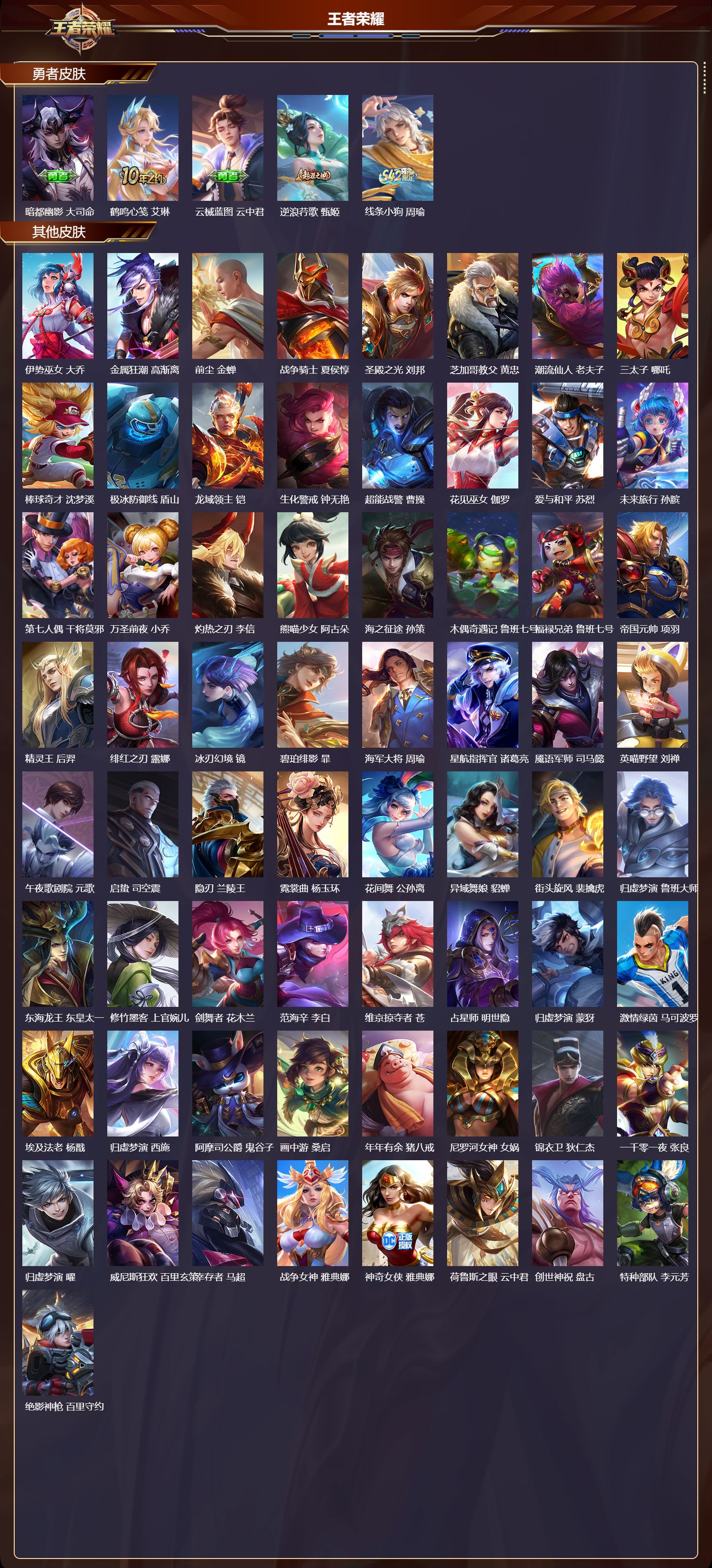 WZCMW4127728王者荣耀账号详情图6