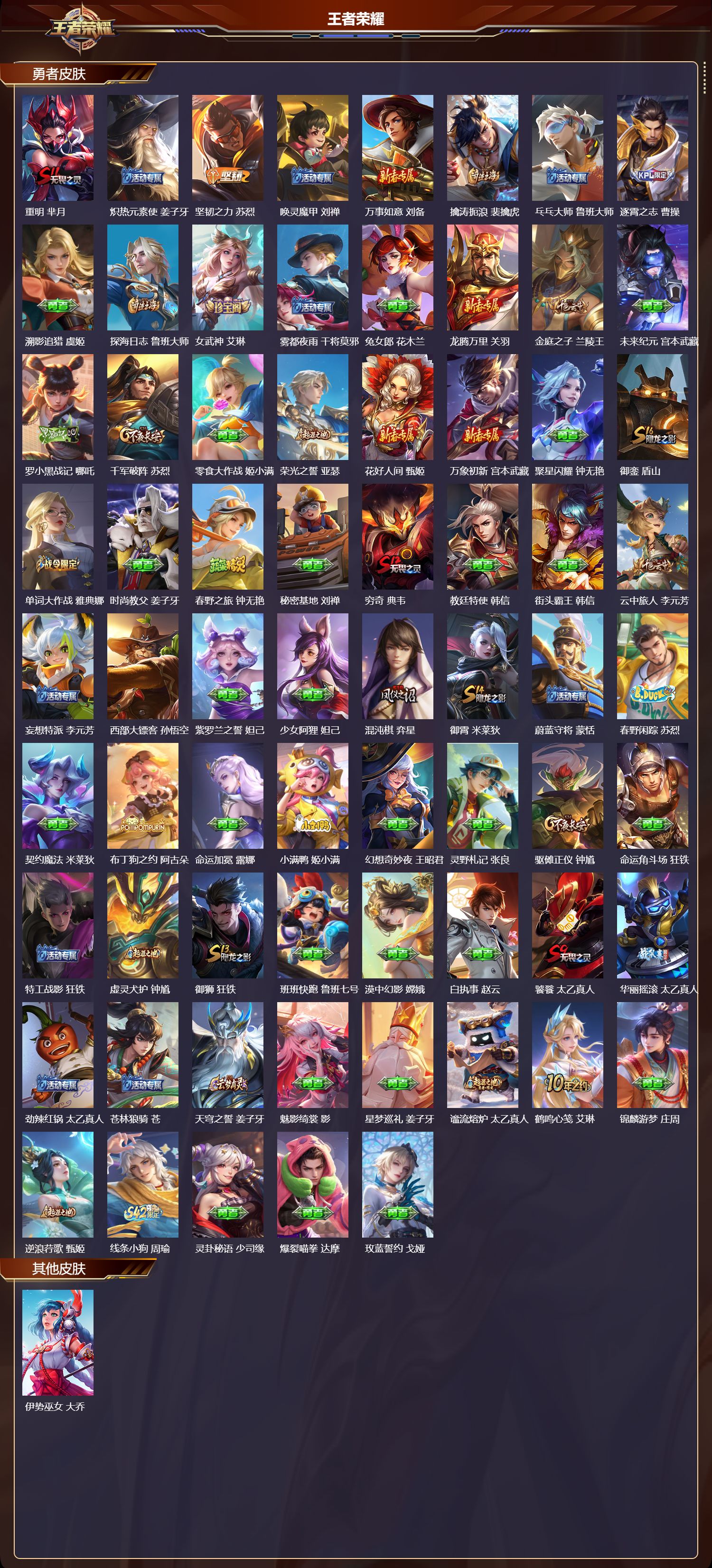 WZCMW4123679王者荣耀账号详情图10