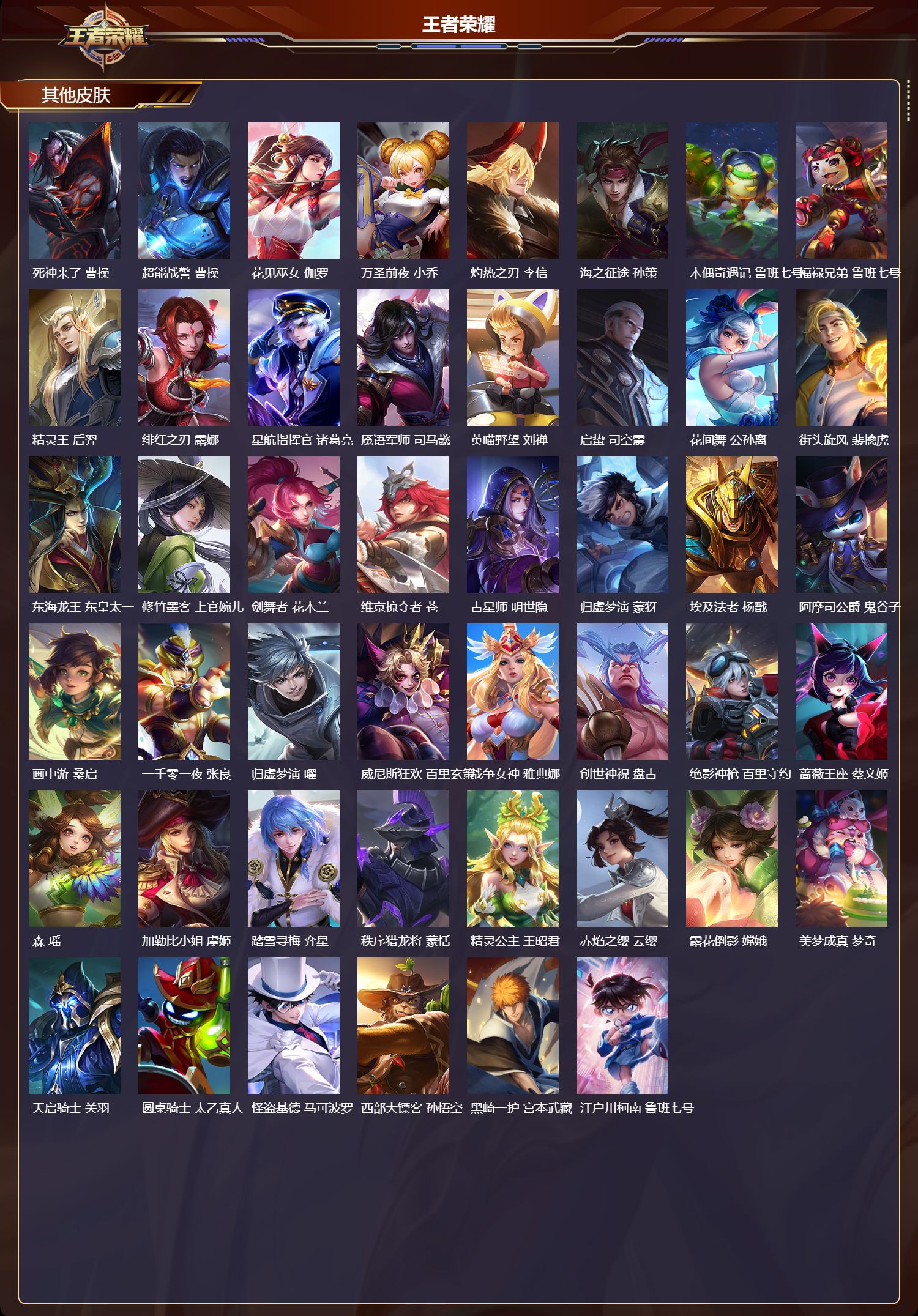 WZQM4127907王者荣耀账号详情图6